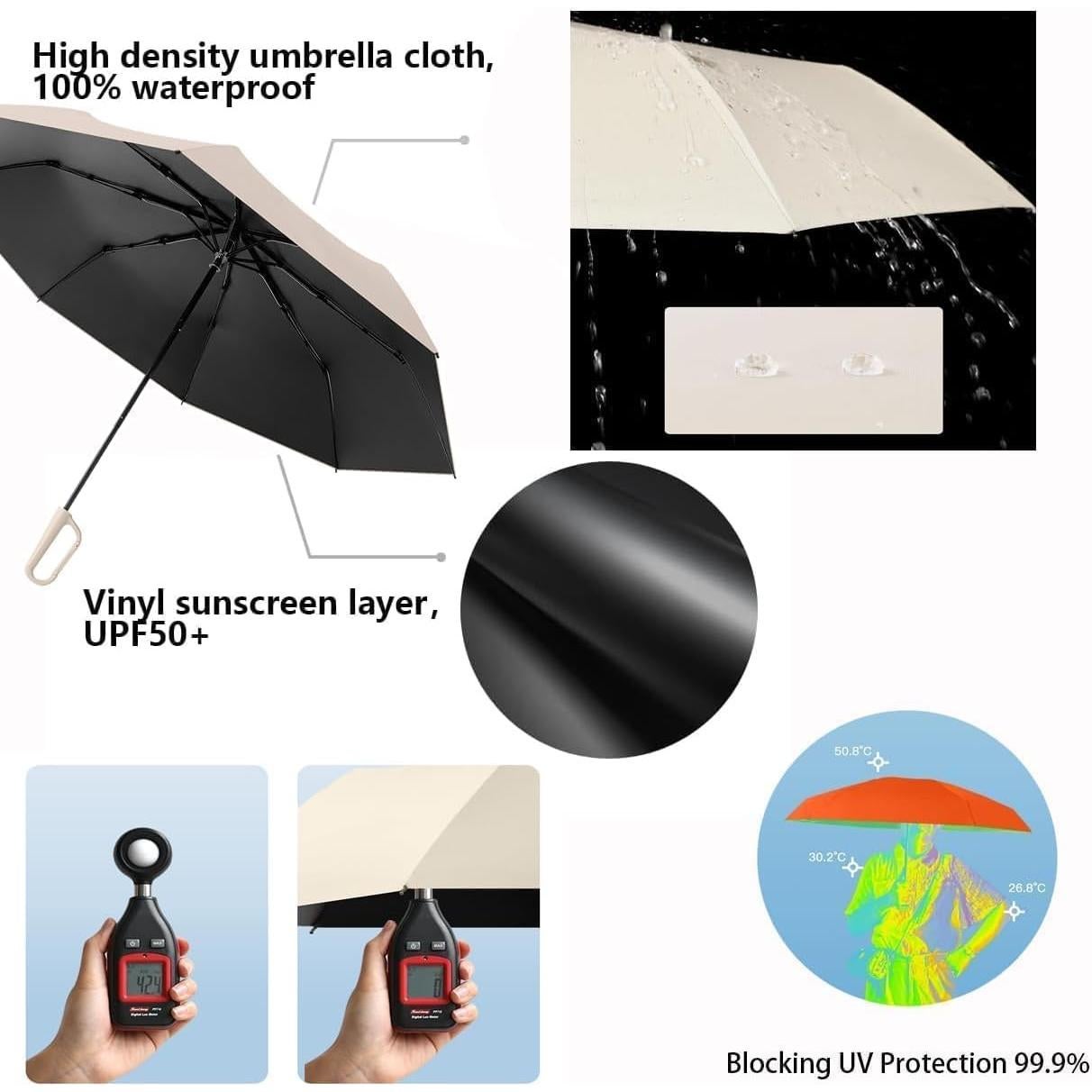 Paraguas Plegable Compacto Erised 111.76 cm UV 99.9%