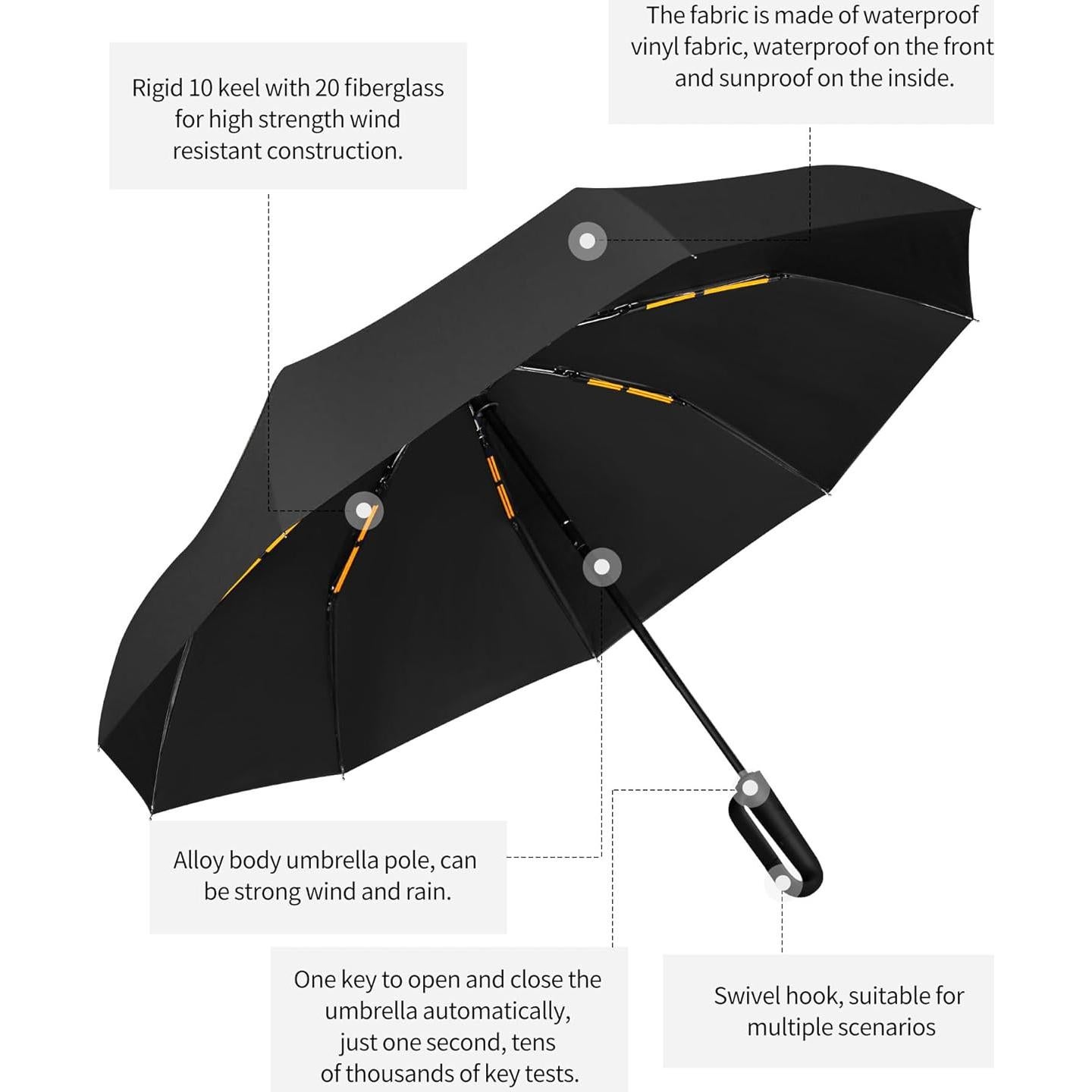 Paraguas Compacto Automático MEISUKEJI 124cm Doble Función UV50+