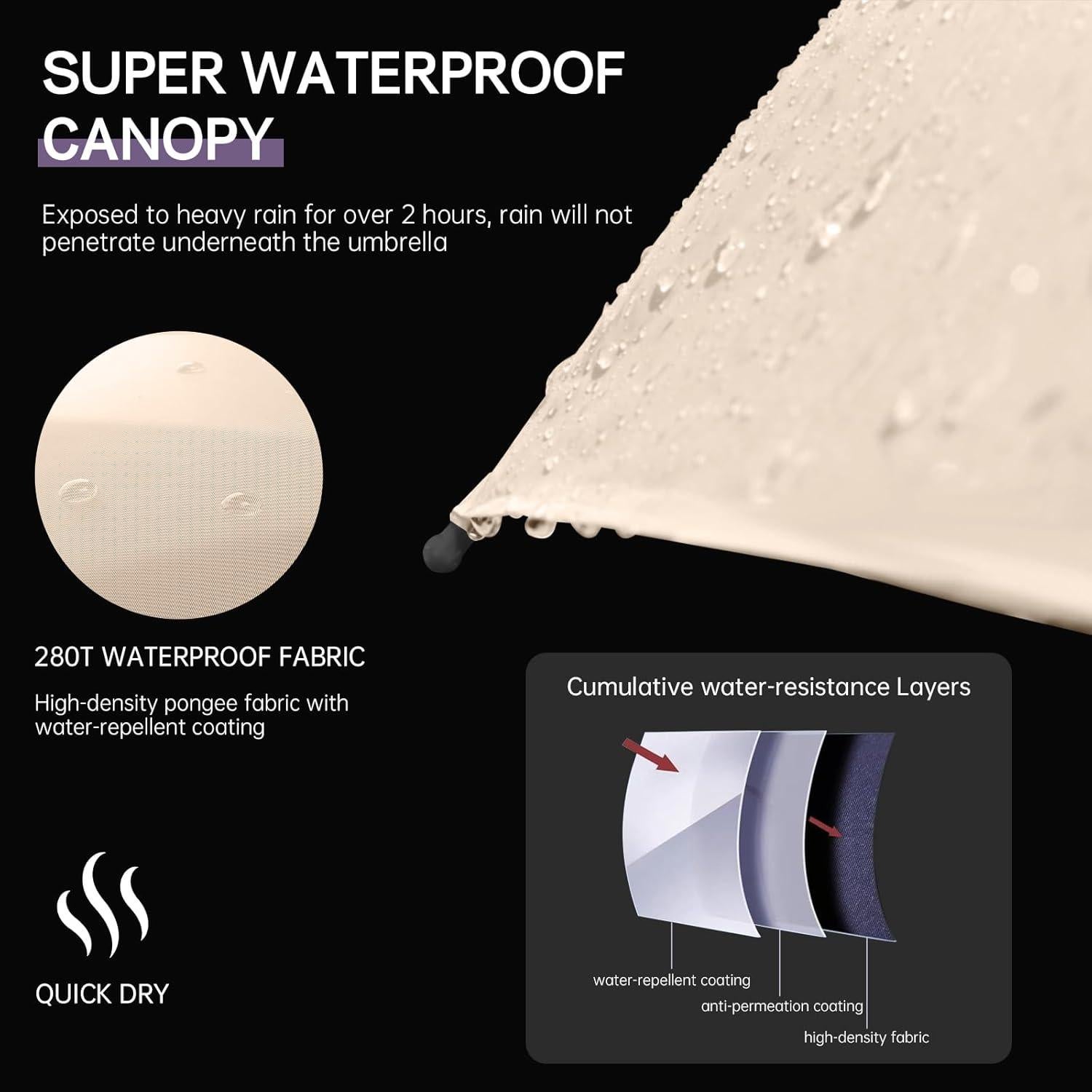 Paraguas Mini Plegable Trenovo Beige UV Impermeable 17.5cm