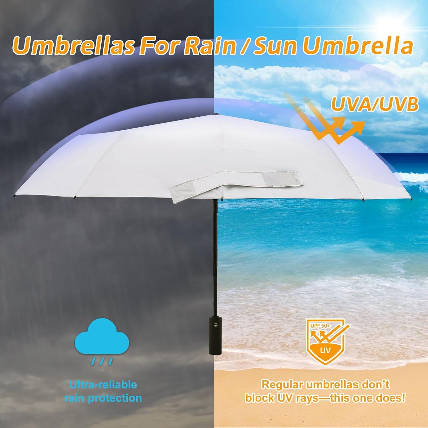 Paraguas UV Plegable LIDOMPO UPF 50+ Compacto Automático