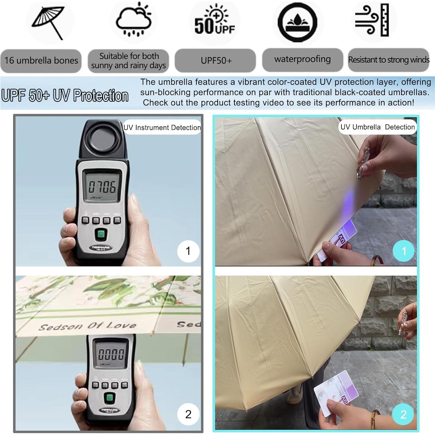 Paraguas Plegable MENHLAGDI UV 50+ Impermeable 1m Rosa