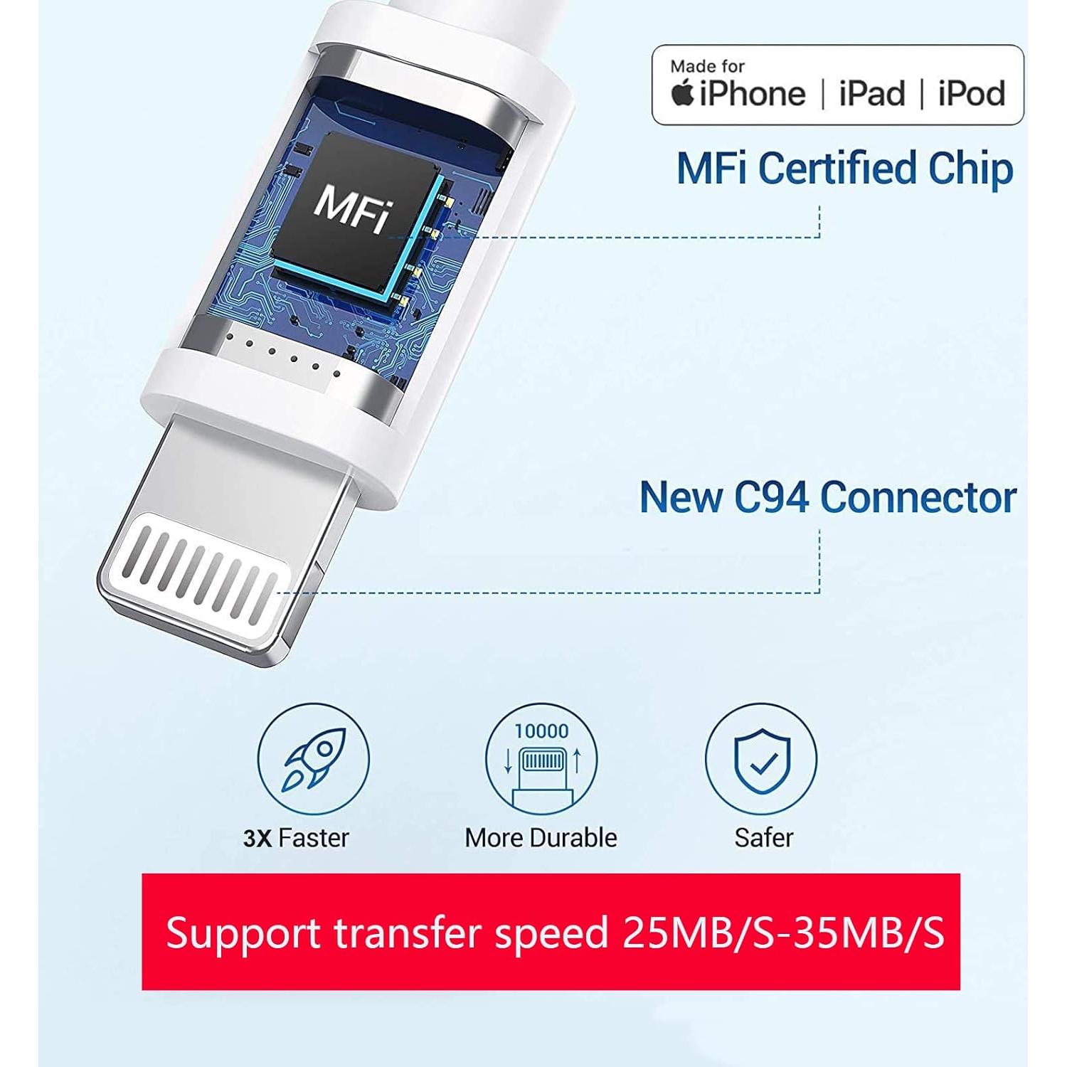 Adaptador Lightning a USB Hatuge para iPhone y iPad