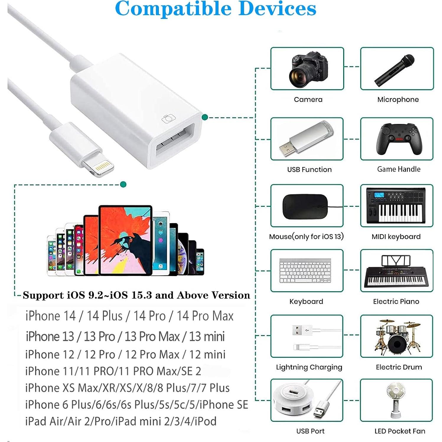 Adaptador Lightning a USB Hatuge para iPhone y iPad