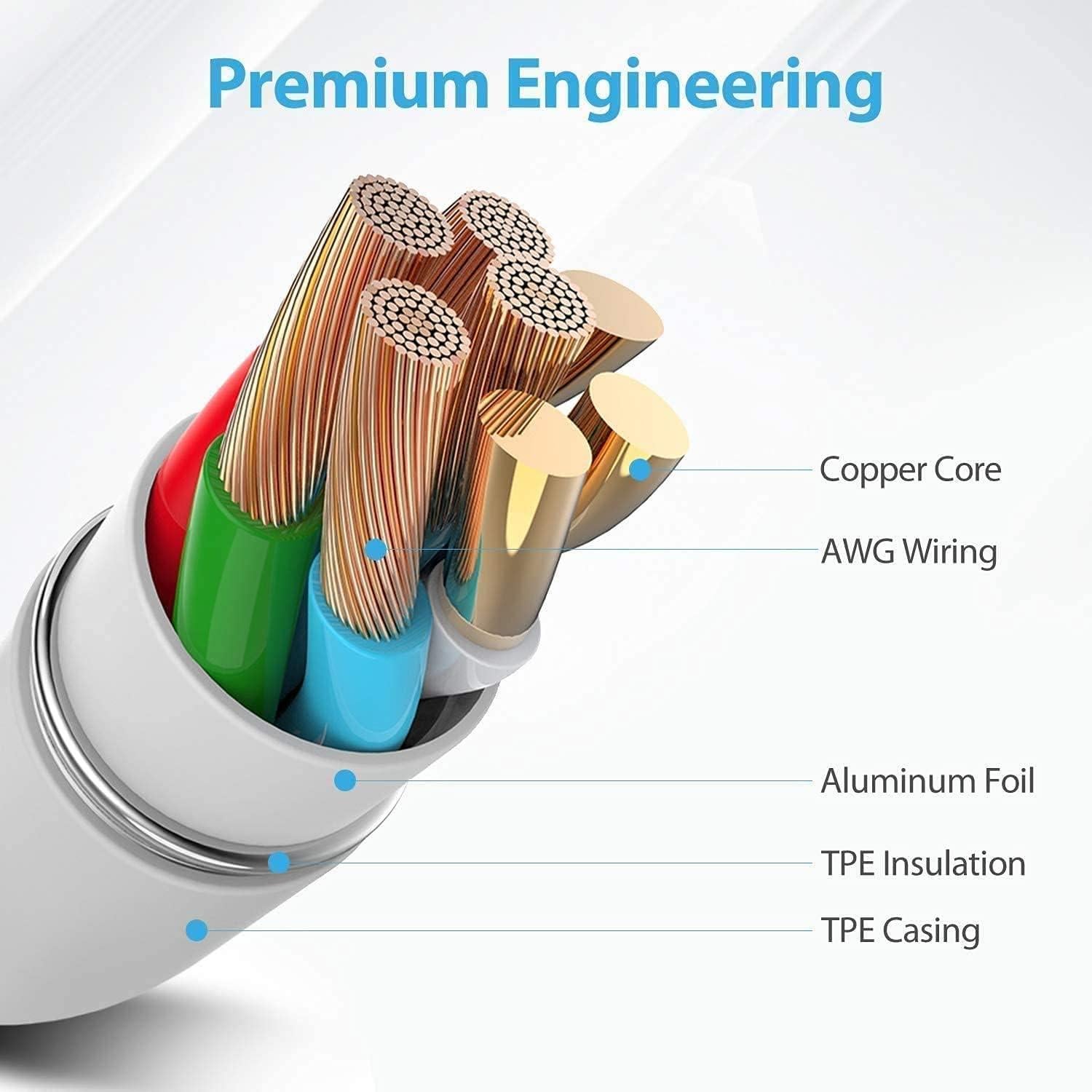 Adaptador Lightning a USB Hatuge para iPhone y iPad
