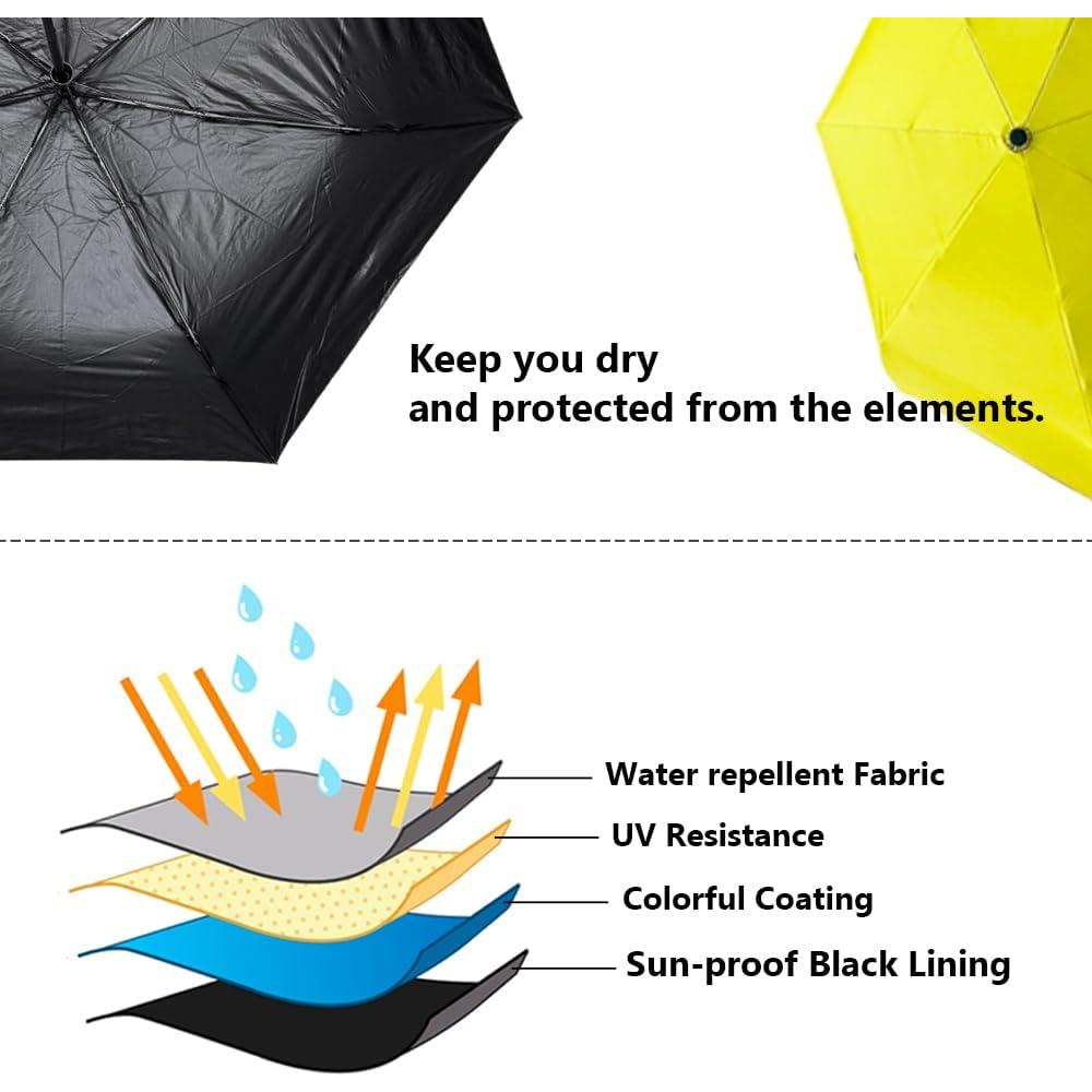 Paraguas Automático Plegable KASAN Negro 99 cm UV y Lluvia