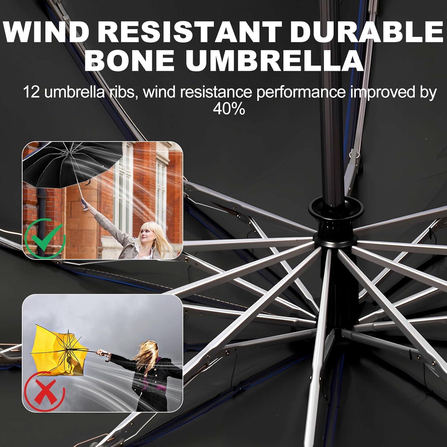 Paraguas Invertido UPF 50+ Negro Automático a Prueba de Viento
