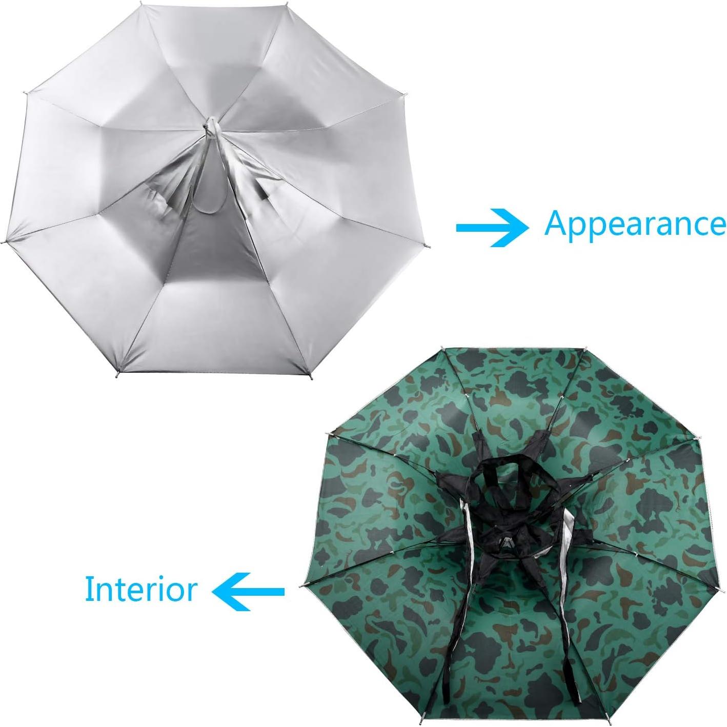 Sombrero Paraguas AIFUSI Plegable 58.42 cm Protección UV