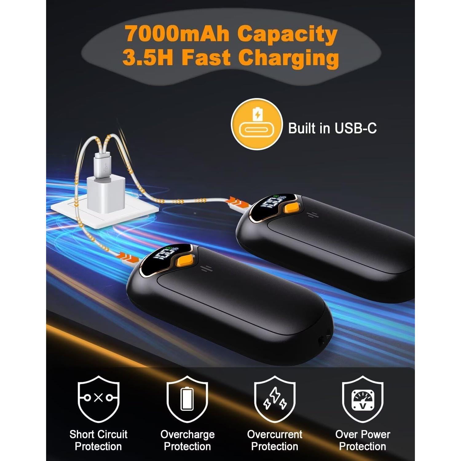 Calentadores de Manos Recargables BEYYON PG02 2 Paquete USB-C