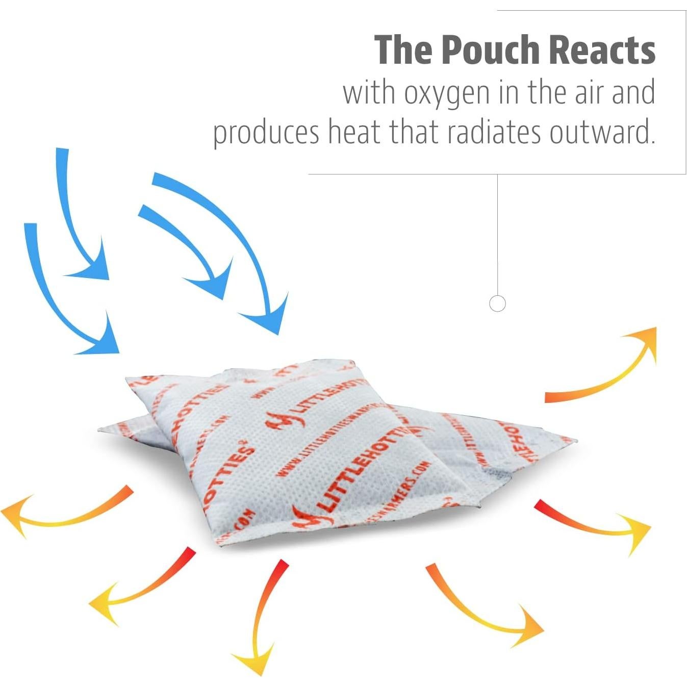 Calentadores de Manos Reutilizables Little Hotties 07081 40 Pares