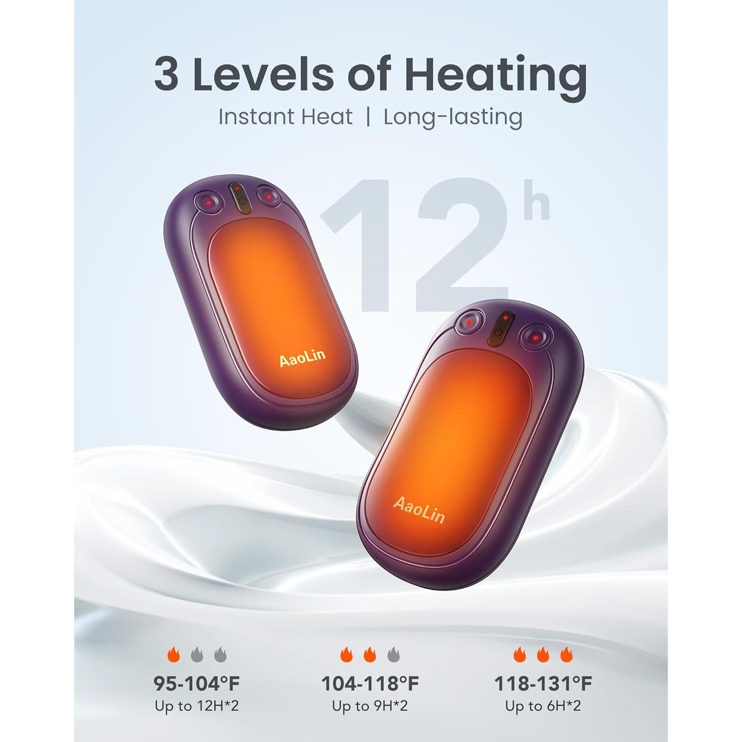 Calentadores de Manos Recargables AaoLin AO-216, 2 Paquete, 12h Calor