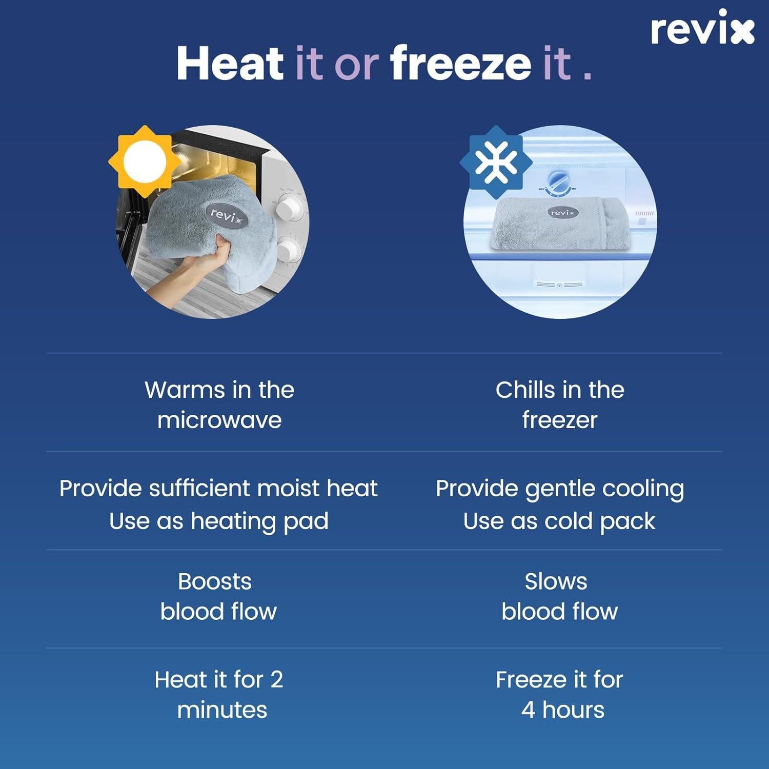 Mitones Terapéuticos Calentables REVIX 32x19cm Reutilizables
