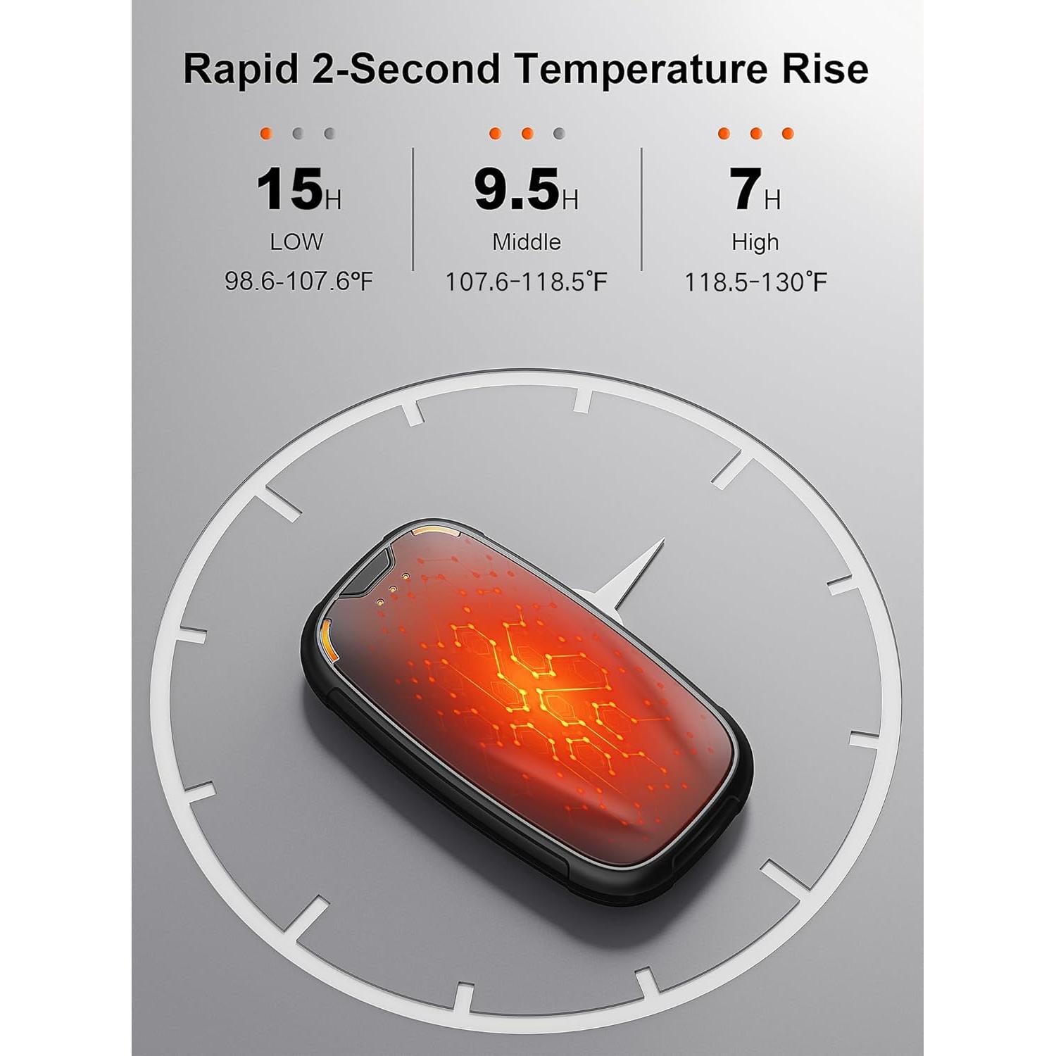 Calentadores de Manos Recargables Aililan W001 - 2 Piezas, 5200mAh