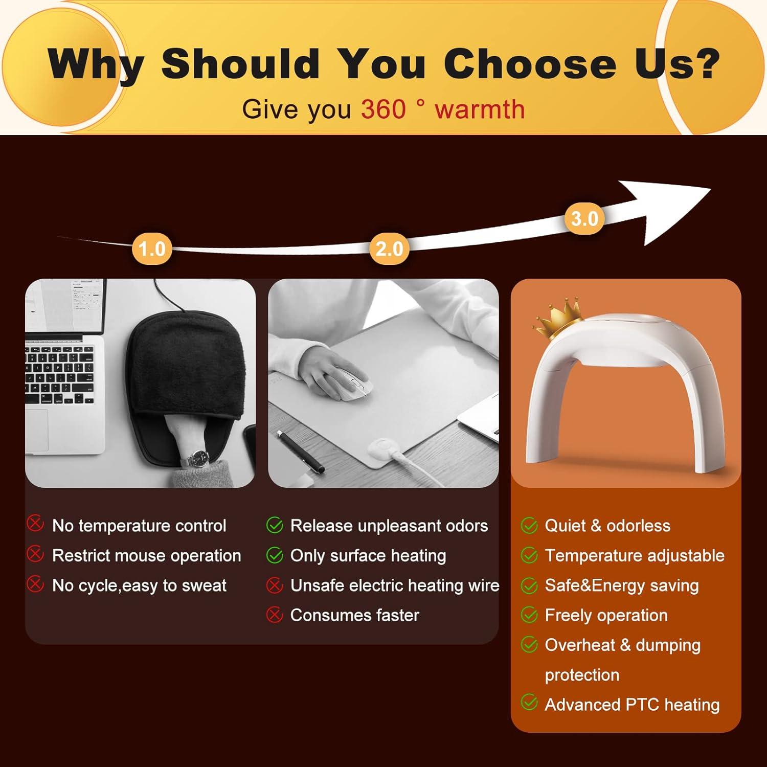 Alfombrilla de Ratón Calentada Nauttxon 100W Cerámica Blanca