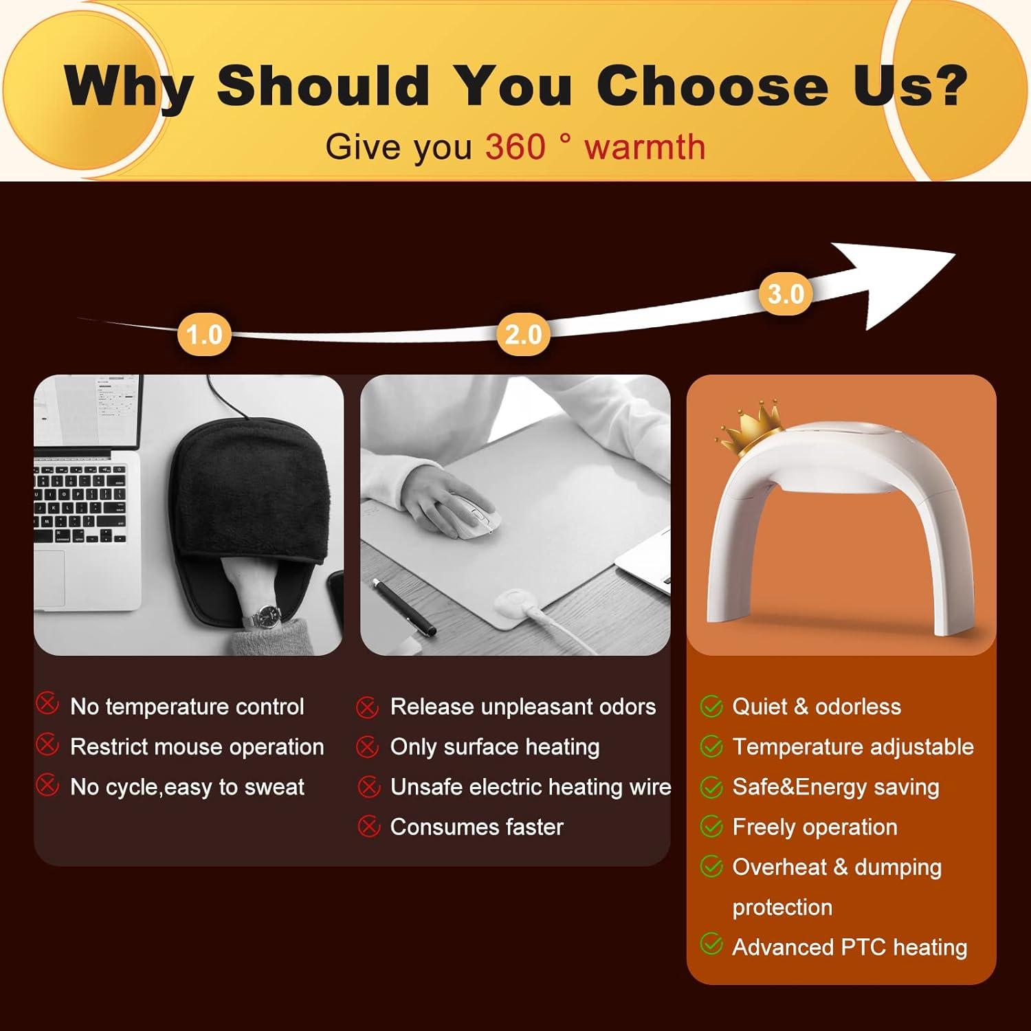 Alfombrilla de Ratón Calentada Xuenair 20.6 cm Ajustable Blanco