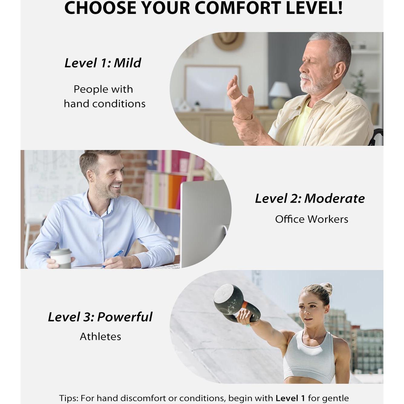 Masajeador de Mano CINCOM Inalámbrico con Calor y Compresión