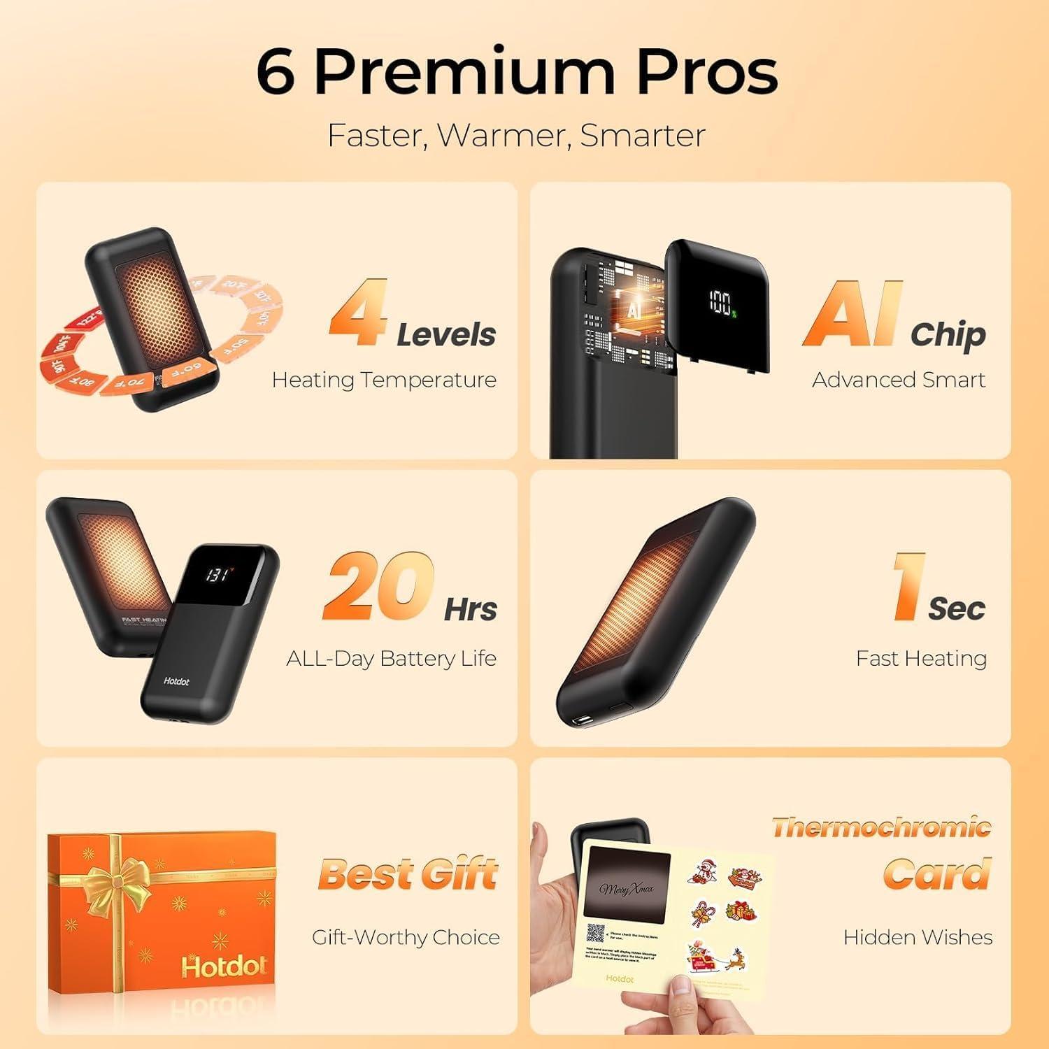 Calentadores de Manos Recargables Hotdot 2-Pack 6400mAh LED