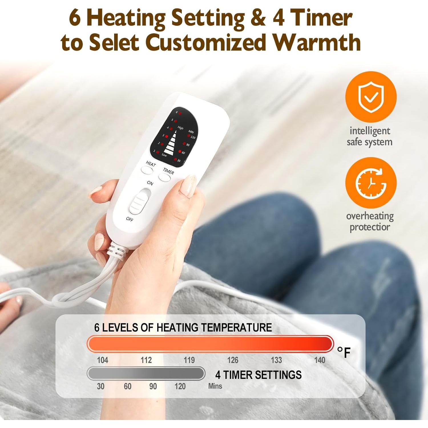 Almohadilla Térmica Eléctrica Ruyyi 58x42 cm 6 Calores 4 Temporizadores