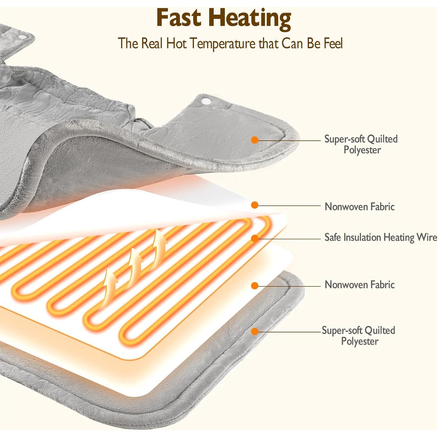 Almohadilla Térmica Eléctrica Ruyyi 58x42 cm 6 Calores 4 Temporizadores