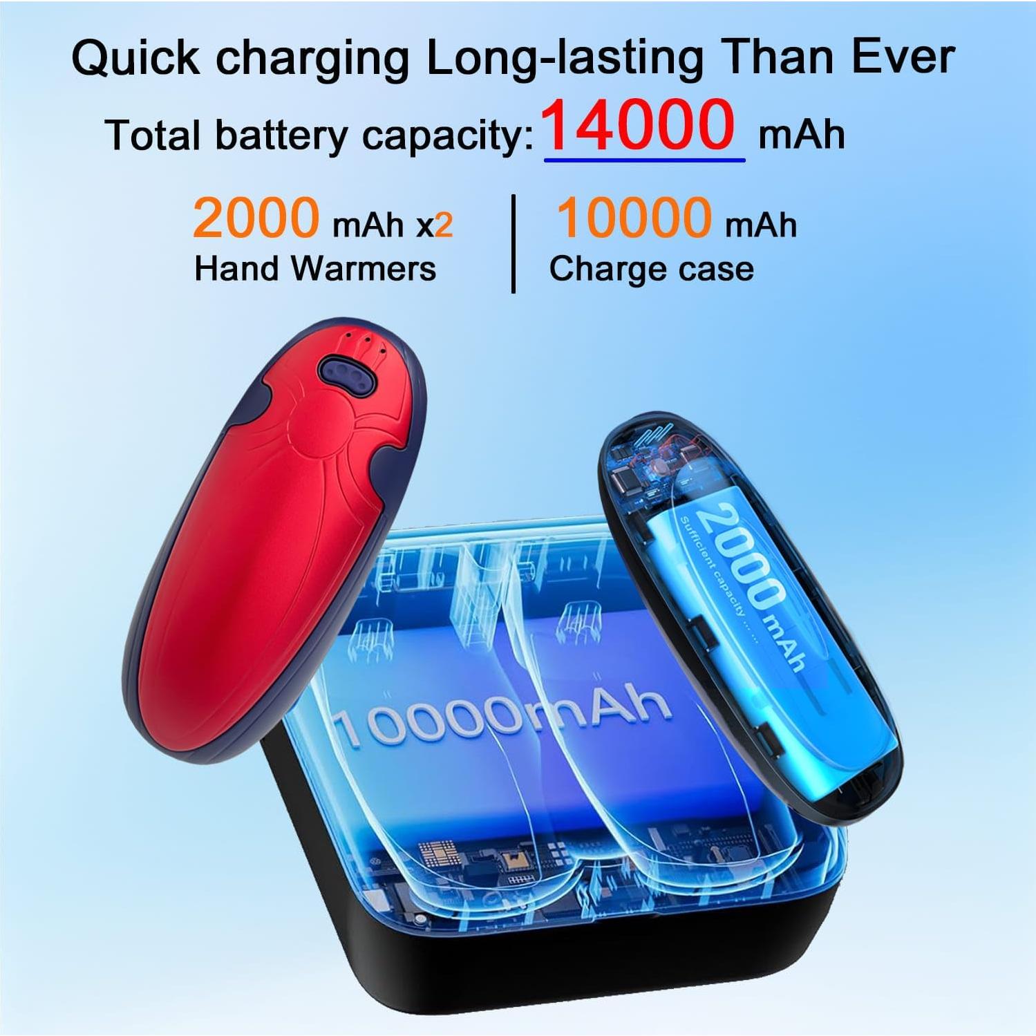 Calentadores de Manos Eléctricos BOANKODU N9 - 2000mAh, 60Hrs