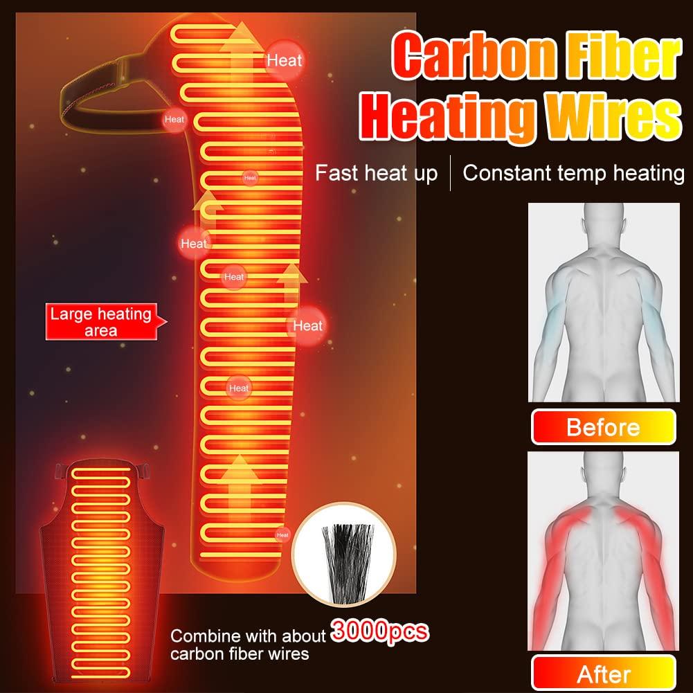 Almohadilla Calentadora WOOLALA para Hombro y Brazo 80 cm