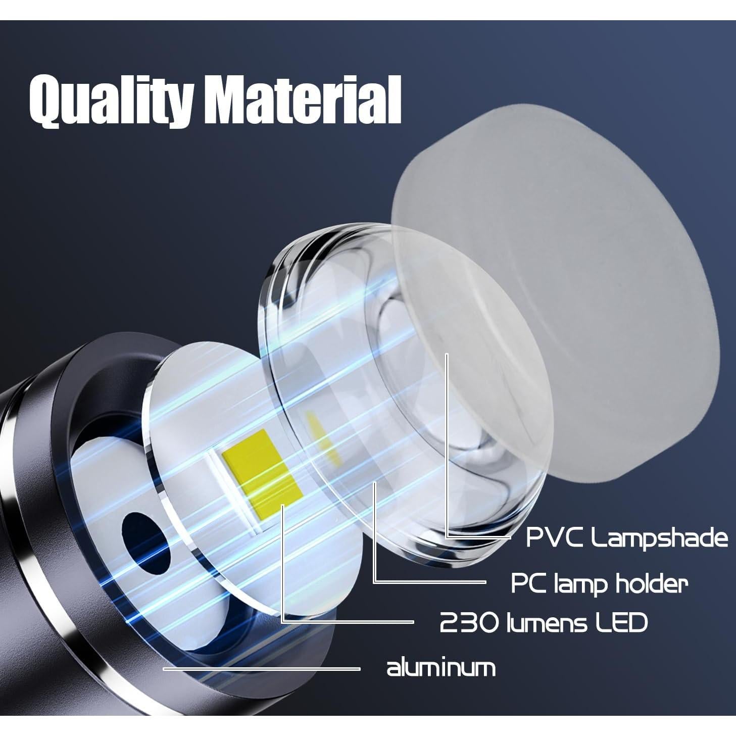 Linterna Mini LED YACSEJAO Ultra Compacta 25mm USB-C 230 Lúmenes