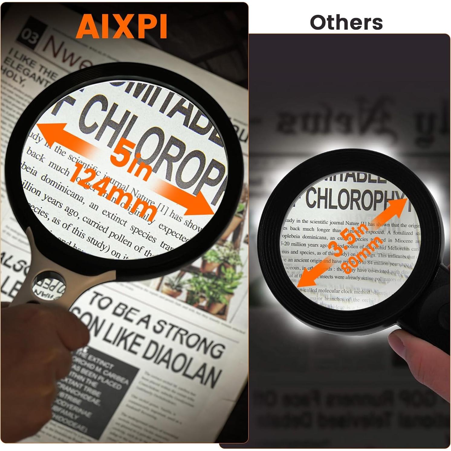 Lupa con Luz AIXPI 5" 20X 30X LED UV para Lectura