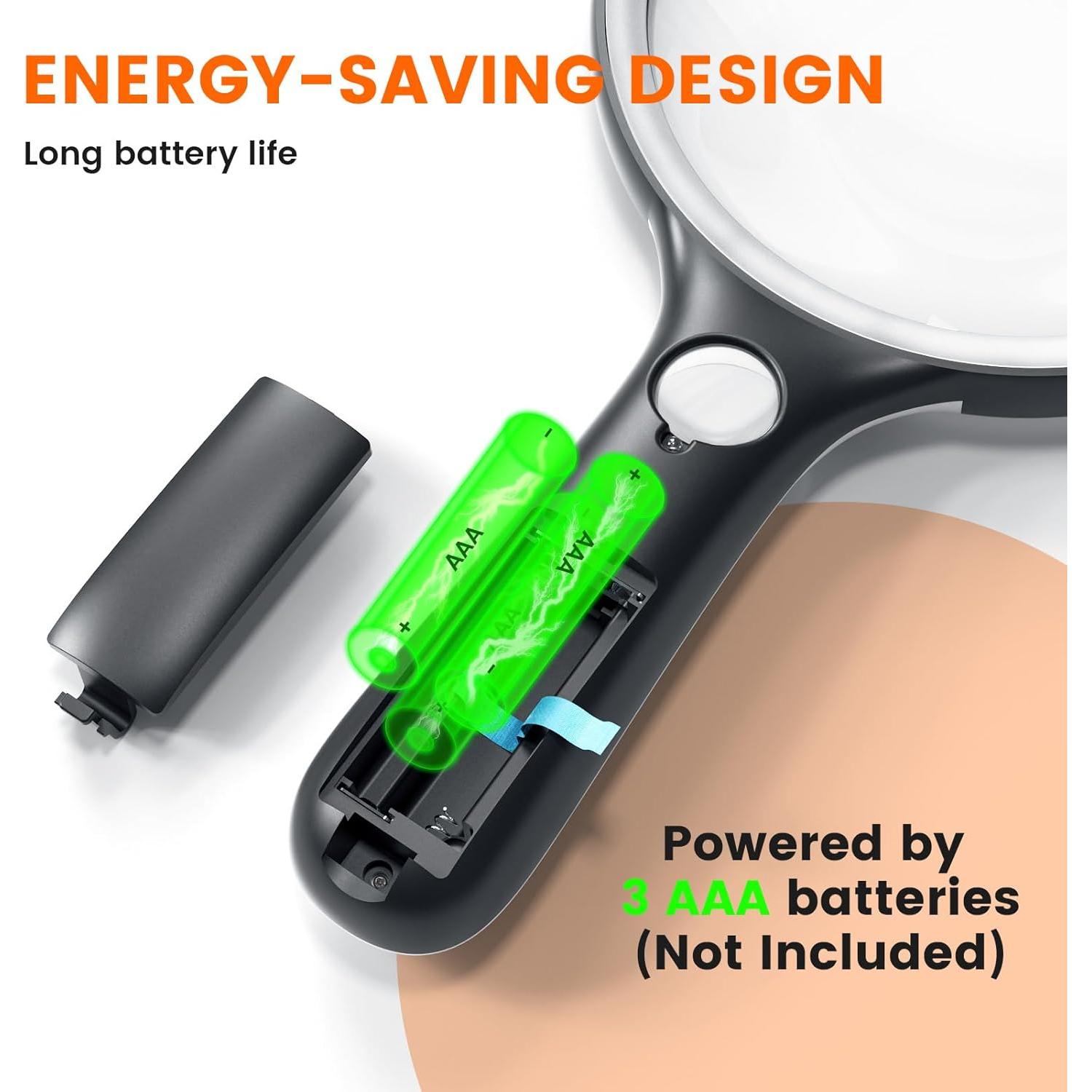 Lupa con Luz AIXPI 5" 20X 30X LED UV para Lectura