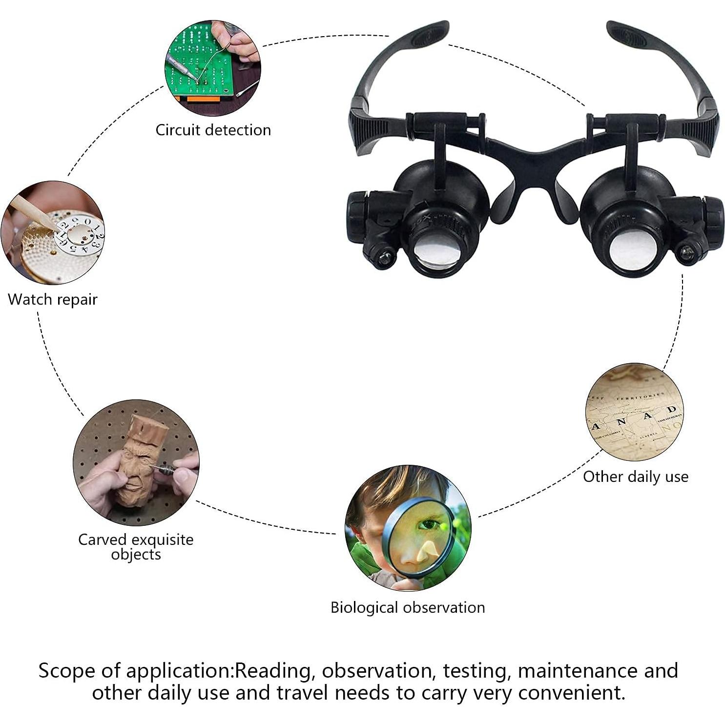 Lupa de Montura en la Cabeza mlogiroa con Luz LED 25X