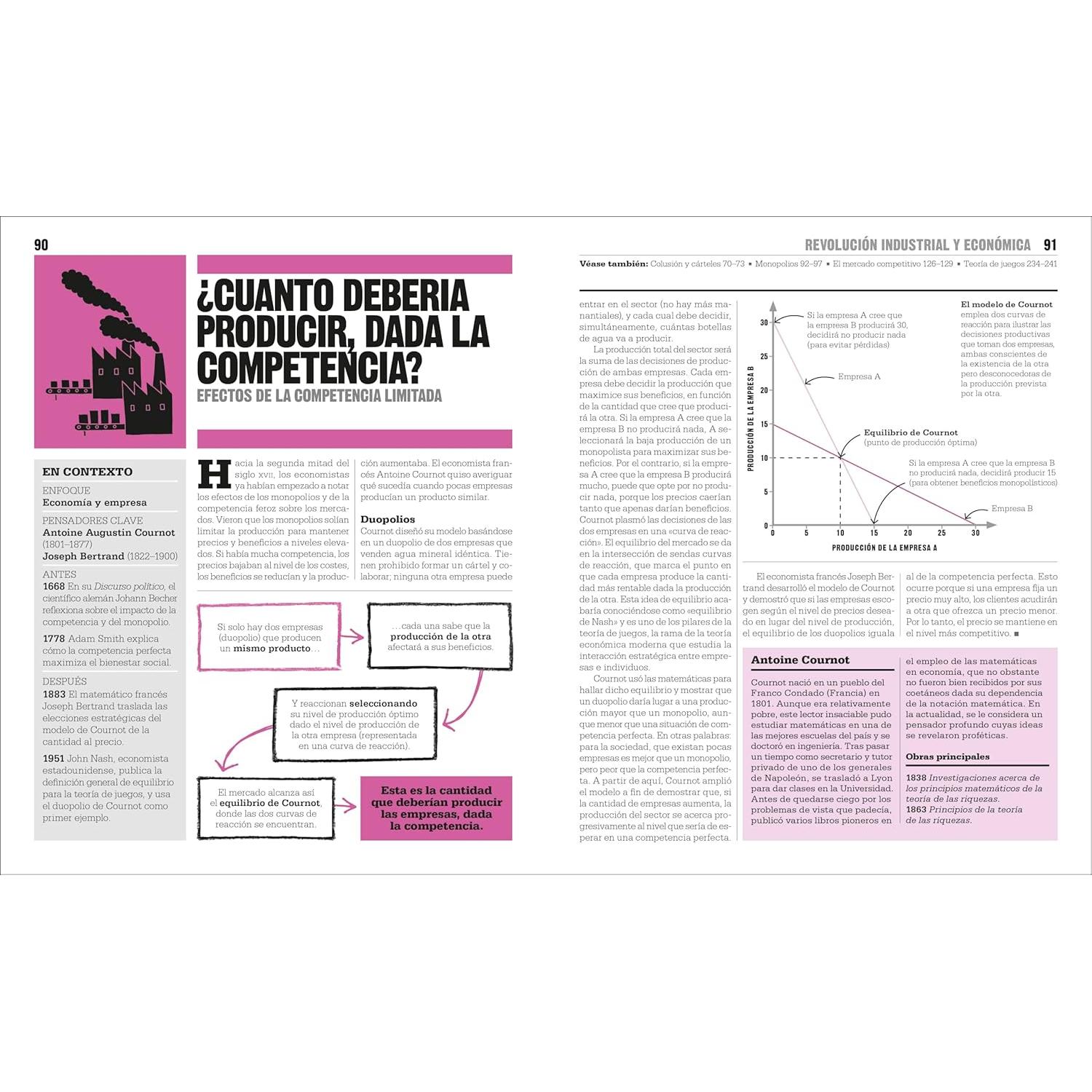 El Libro de la economía (The Economics Book) (DK Big Ideas) (Spanish Edition)