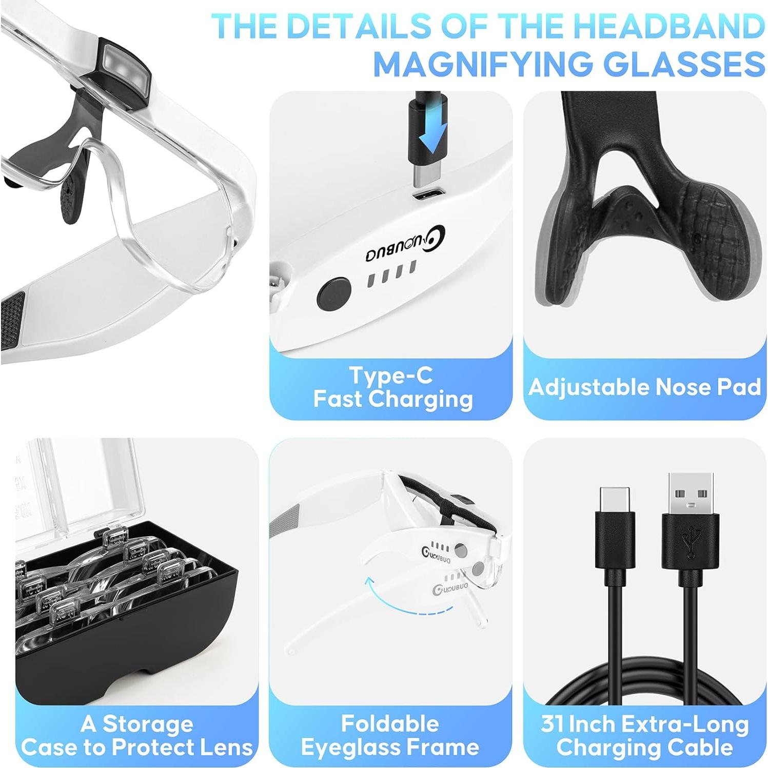 Lupa con Luz LED Recargable GUOUBUO 1.5X-5X para Joyería