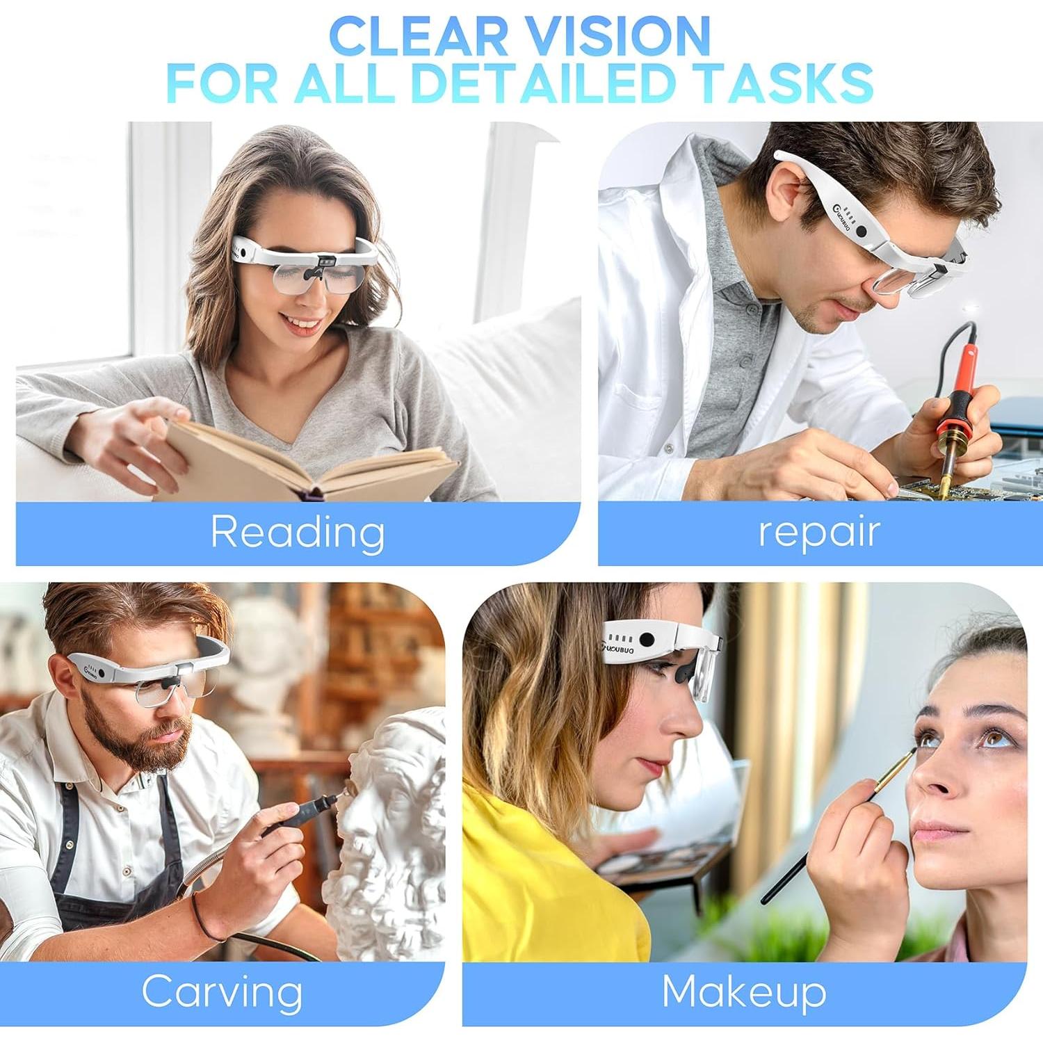 Lupa con Luz LED Recargable GUOUBUO 1.5X-5X para Joyería