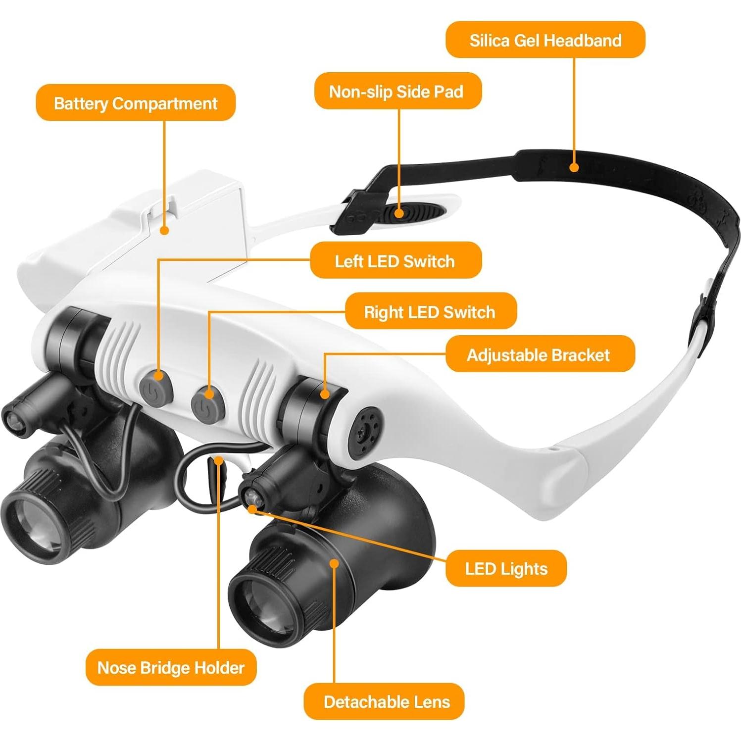 Gafas de Aumento de Cabeza NZQXJXZ con Lentes 1X a 8X