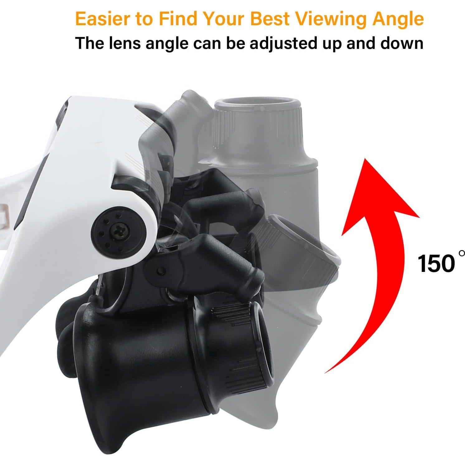 Gafas de Aumento de Cabeza NZQXJXZ con Lentes 1X a 8X