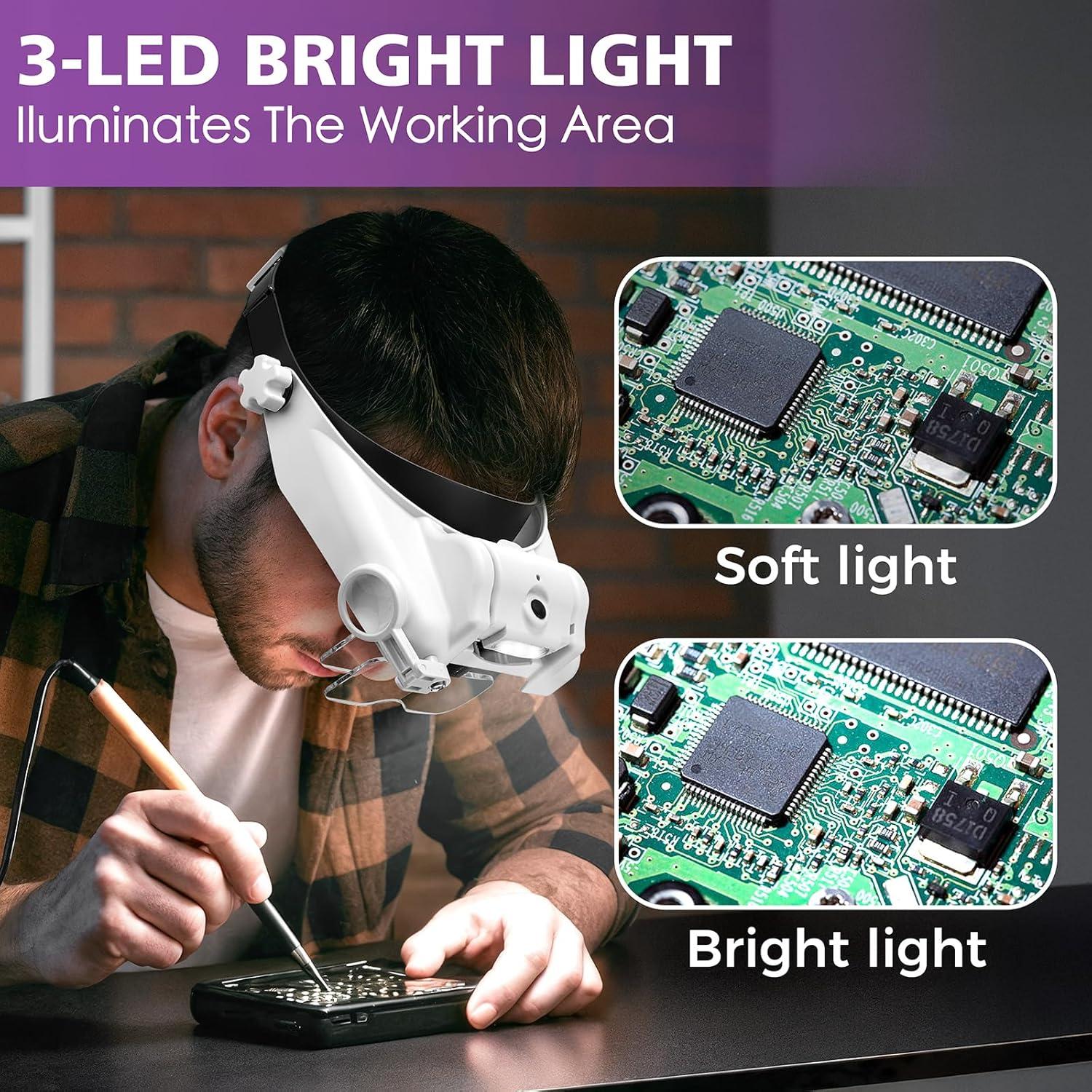 Lupa con Luz Manos Libres COYLAPY 1X-14X Ajustable