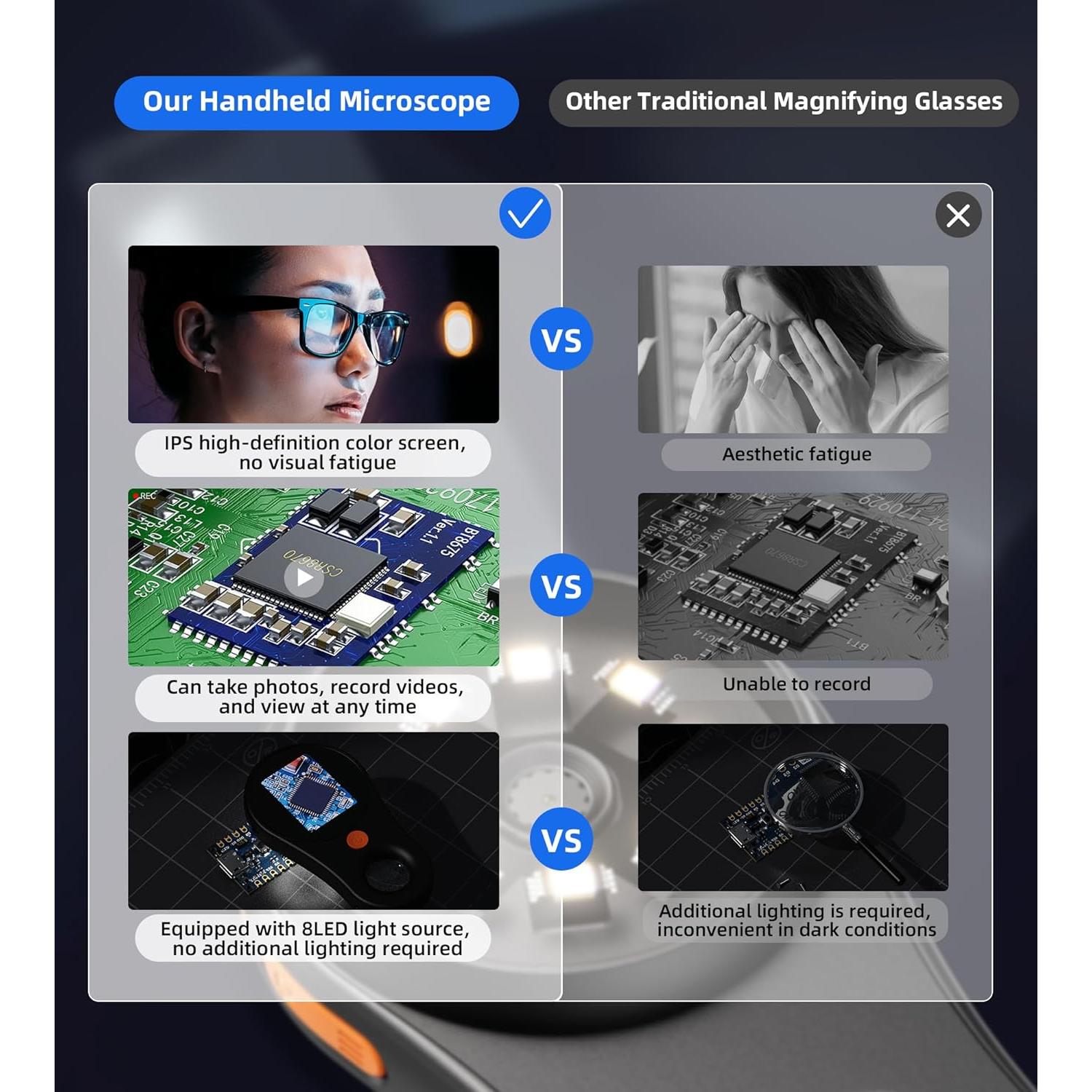 Lupa Microscopio Digital T TAKMLY 200W 500x USB Pantalla 2"