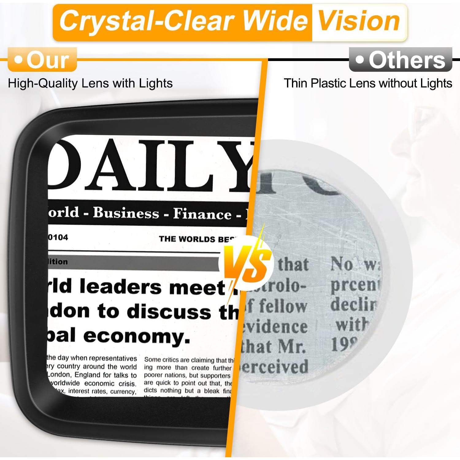 Lupa de Mano Plegable Shelepro 3X con Luz Regulable