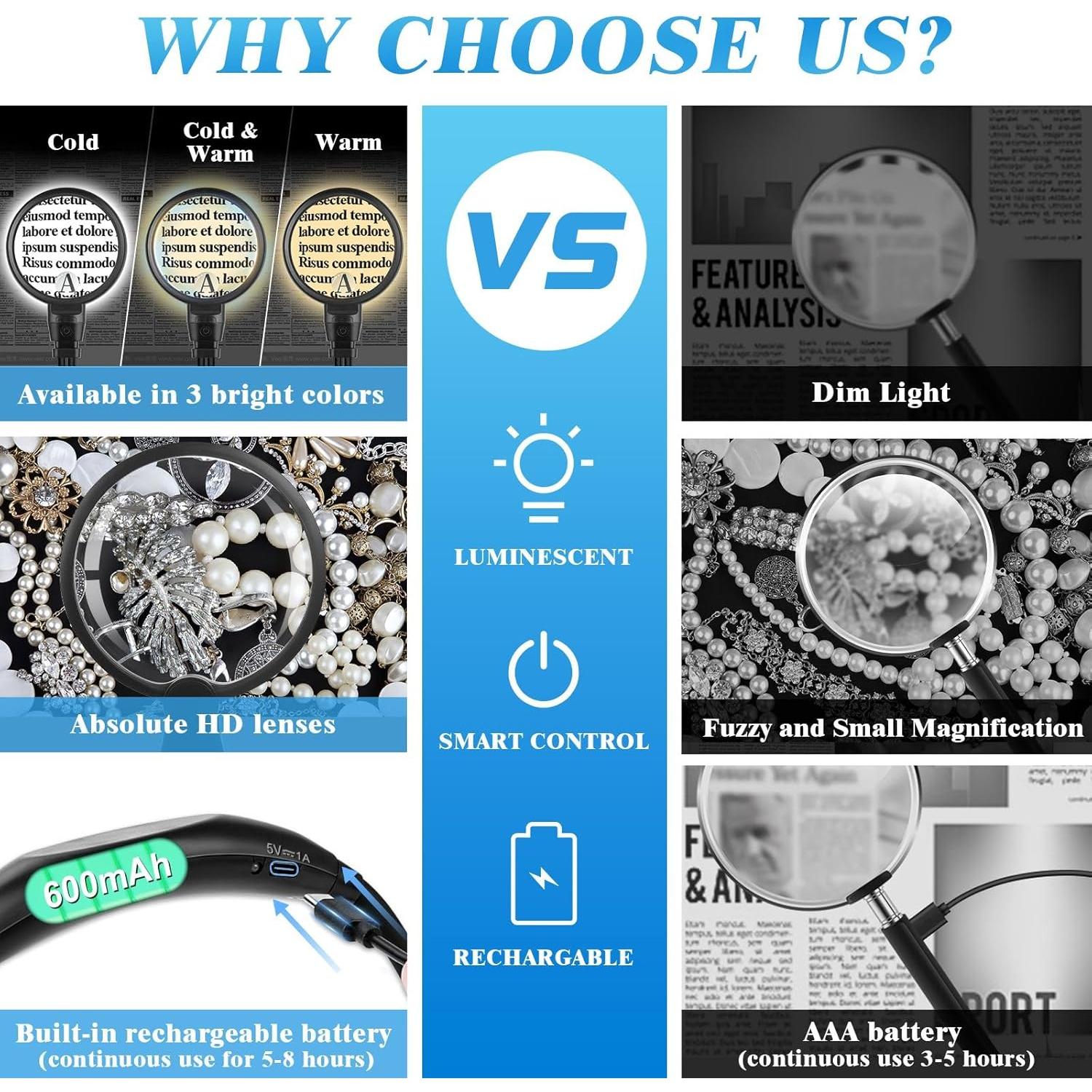 Lupa de Manos Libres HQGZQL 30X con Luz LED Ajustable