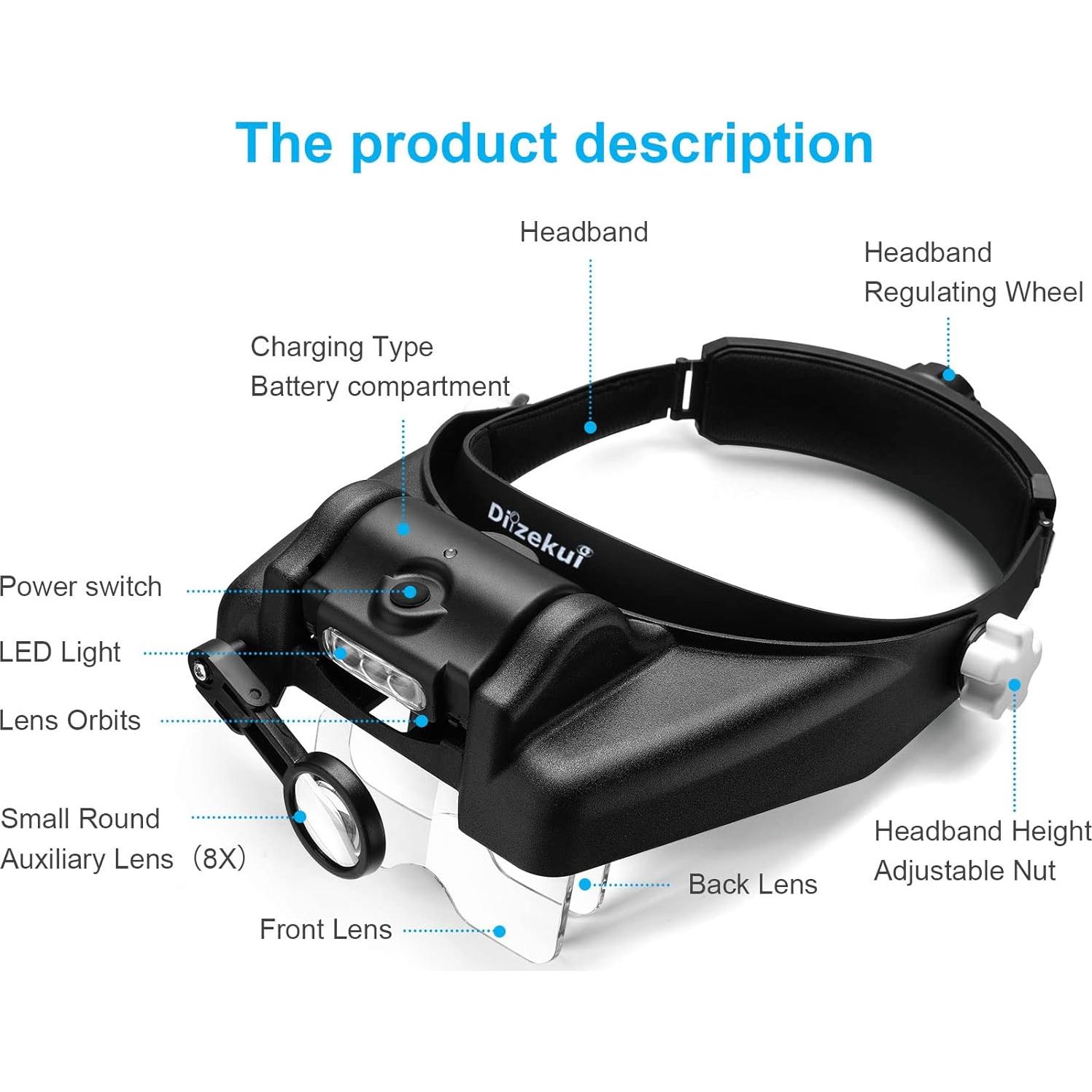 Lupa de Auriculares Dilzekui 14X con Luz LED Recargable