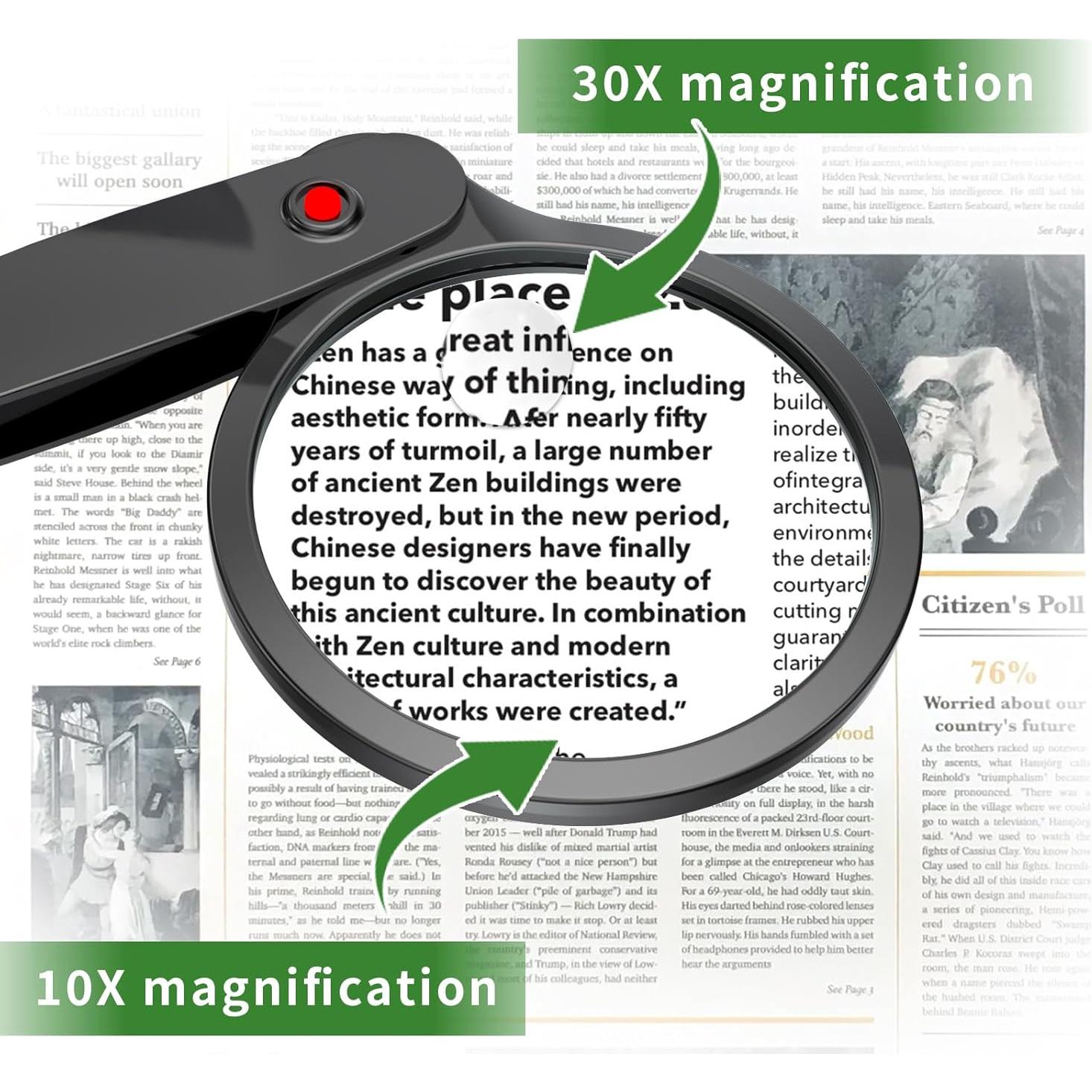 Lupa de Lectura Plegable SKGXMAGN 10X 30X 100mm para Ancianos