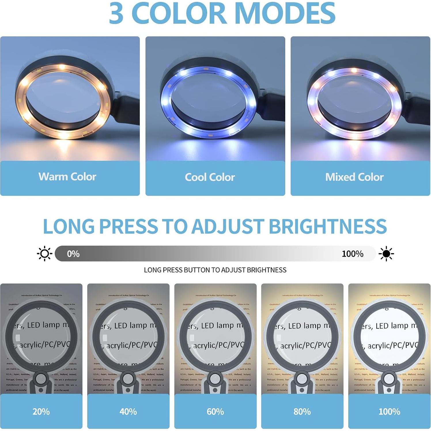 Lupa de Mano Huiboer 45X con Luz LED Recargable USB 4.6"