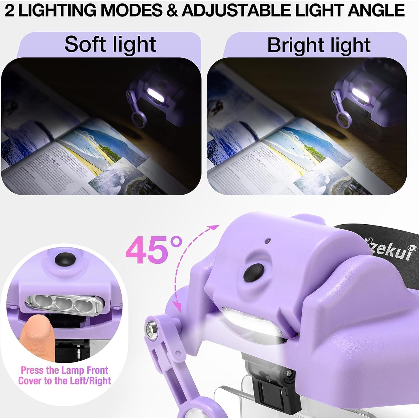 Lupa con Luz Dilzekui 14X, 5 Lentes Desmontables, USB-C