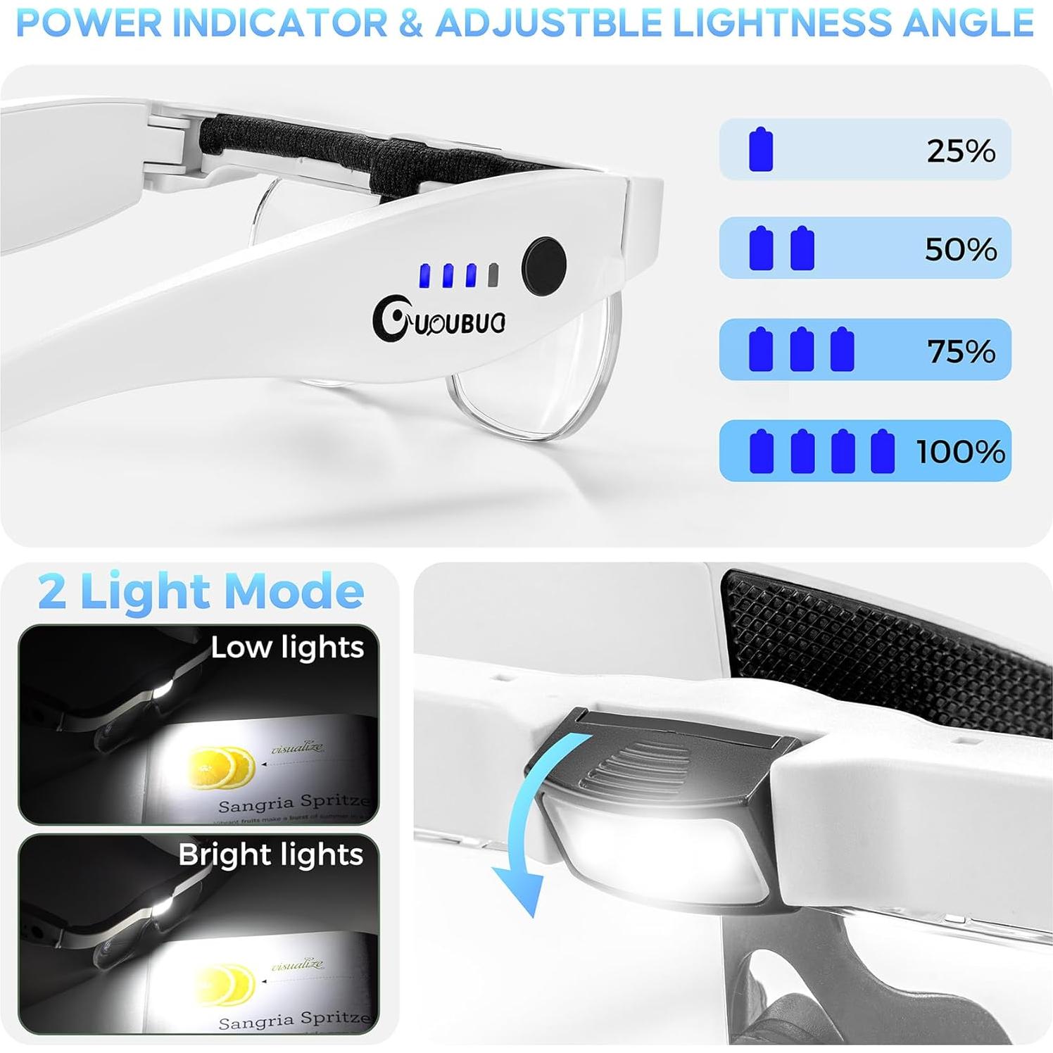 Lupa de Cabeza con Luz GUOUBUO 1.5X-5X Recargable