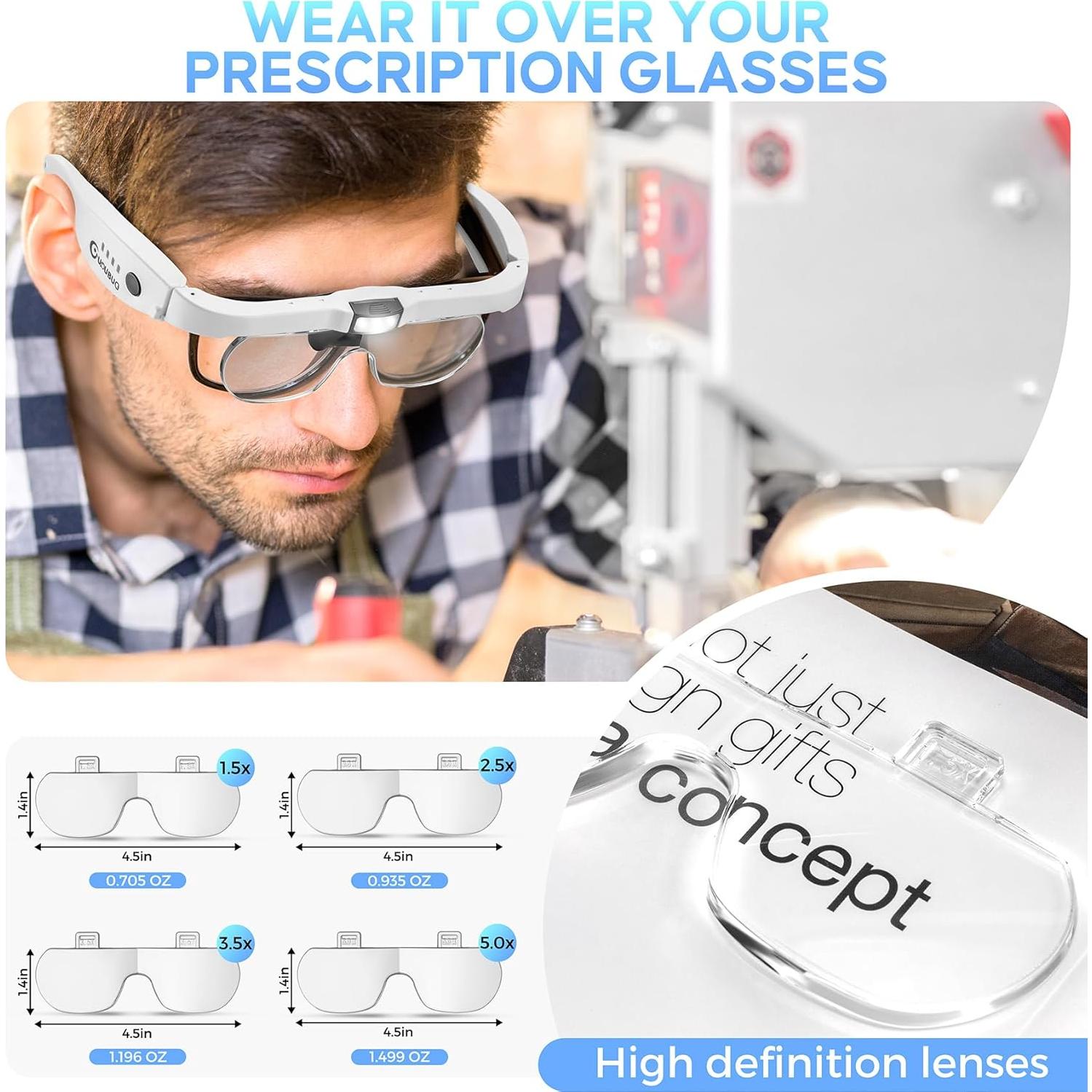 Lupa de Cabeza con Luz GUOUBUO 1.5X-5X Recargable