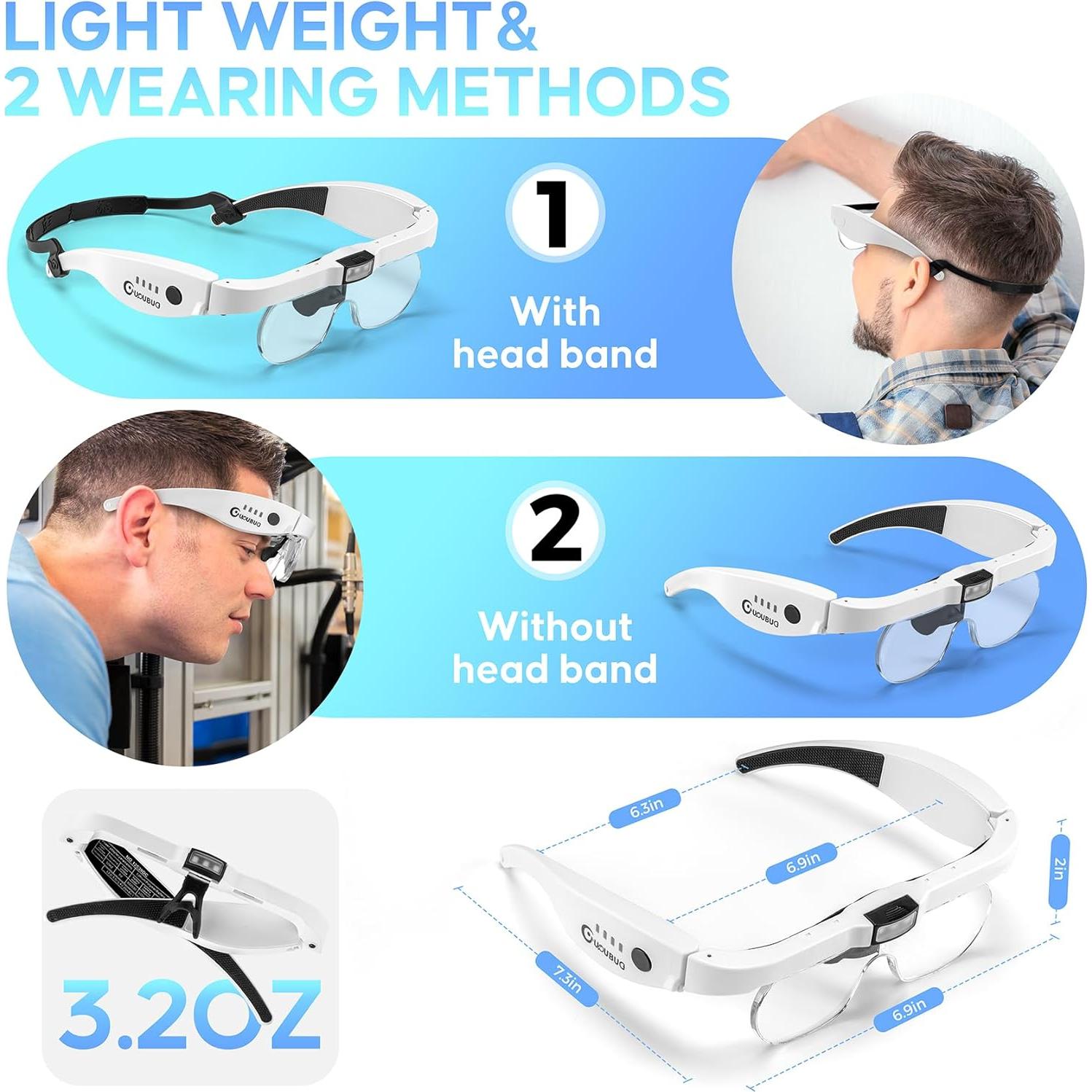 Lupa de Cabeza con Luz GUOUBUO 1.5X-5X Recargable