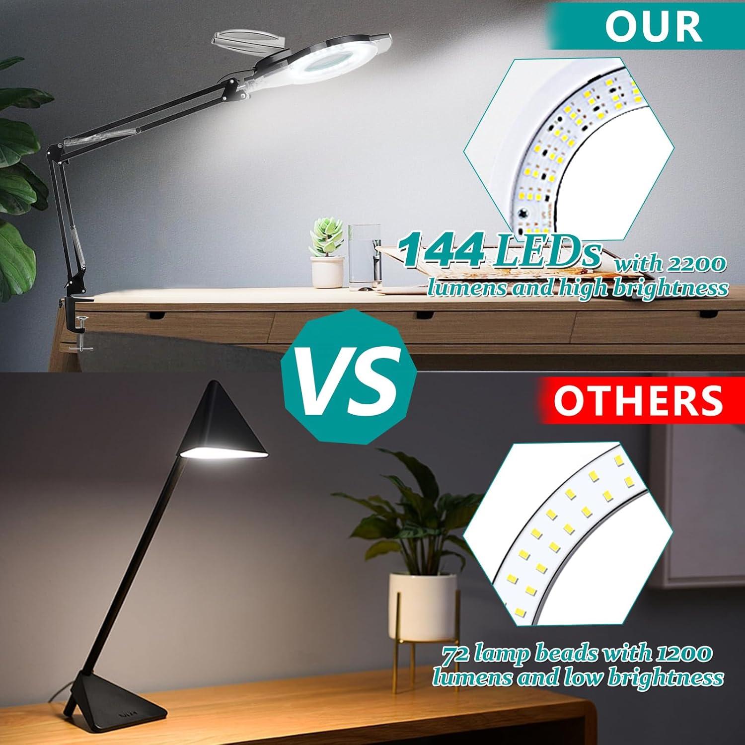 Lupa de Aumento 10X con Luz LED NUEYiO 4.2" (10.67 cm) Ajustable