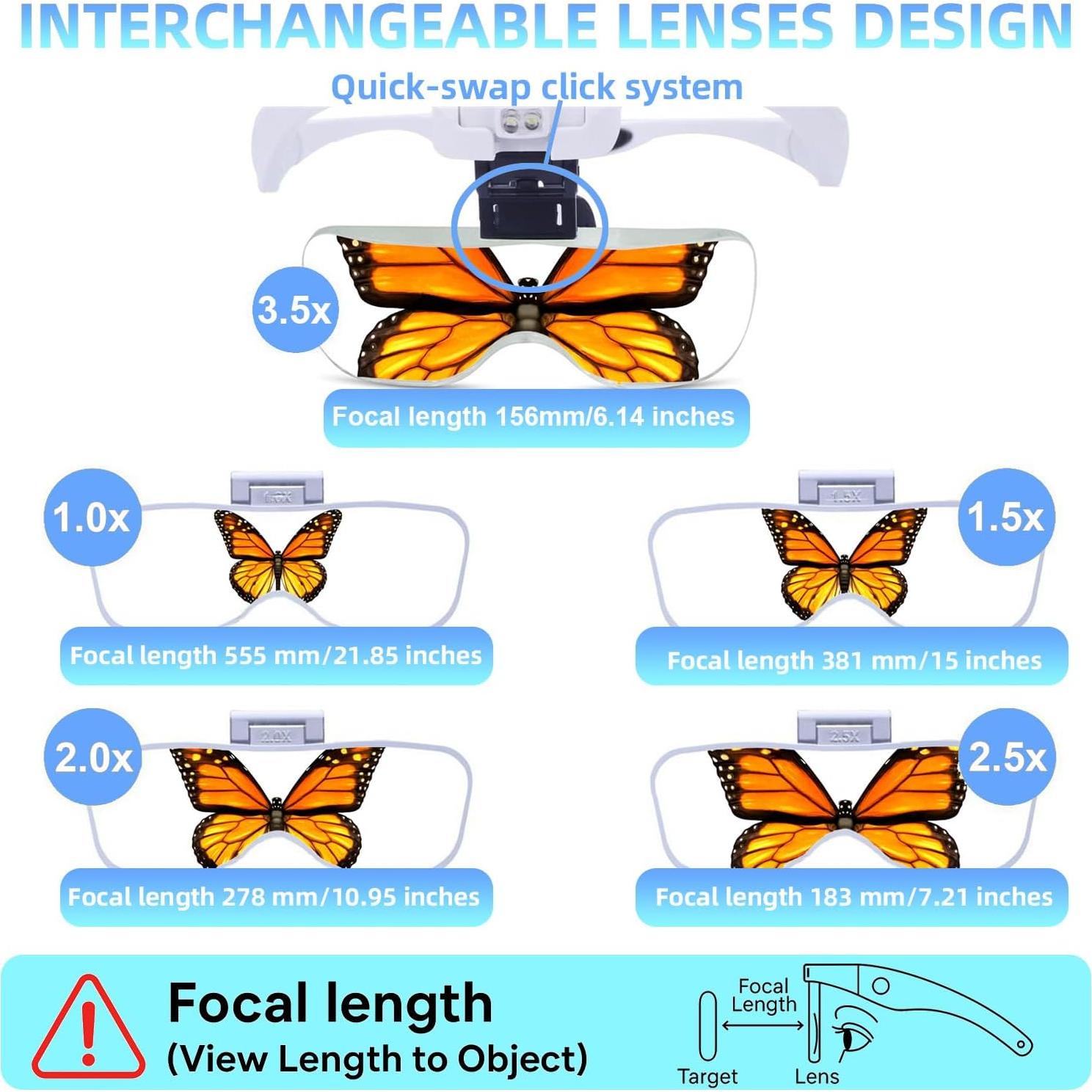 Gafas de aumento recargables TMANGO con luz LED y 5 lentes