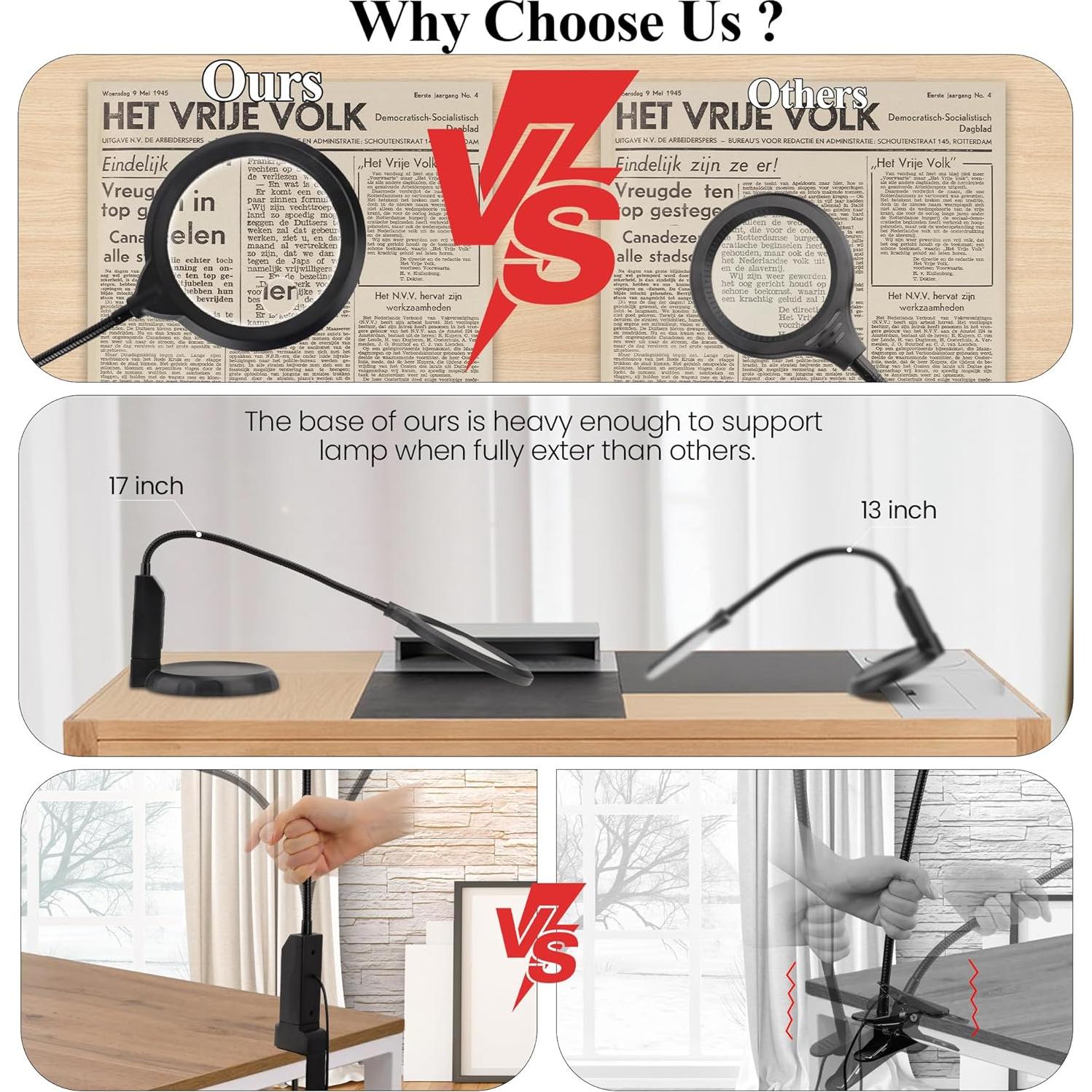 Lupa con Luz Nazano 15X y 8X con Soporte y 5 Modos LED