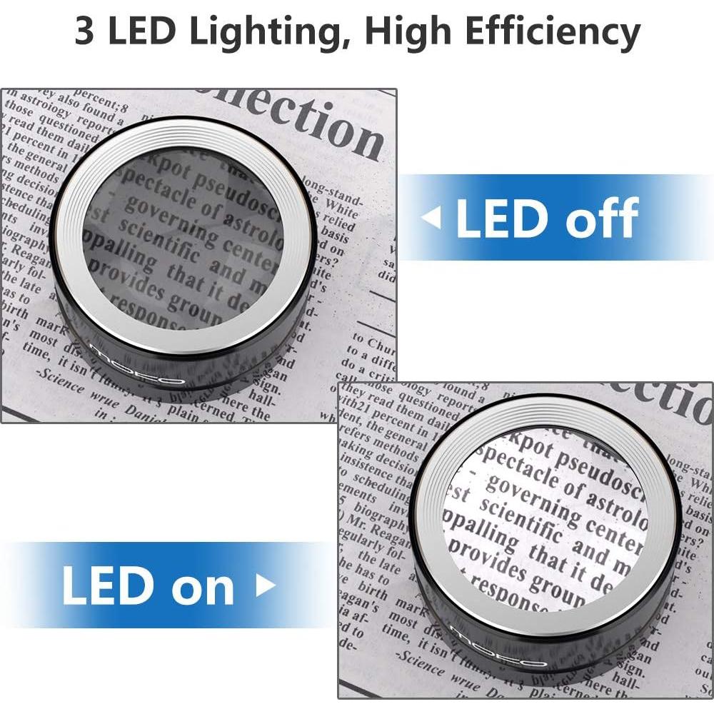 Lupa LED MoKo 5X con Luz para Lectura y Detalles Finos
