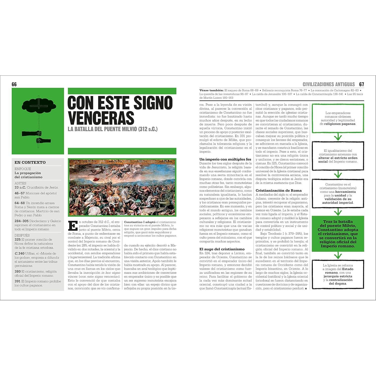 El Libro de la historia (The History Book) (DK Big Ideas) (Spanish Edition)