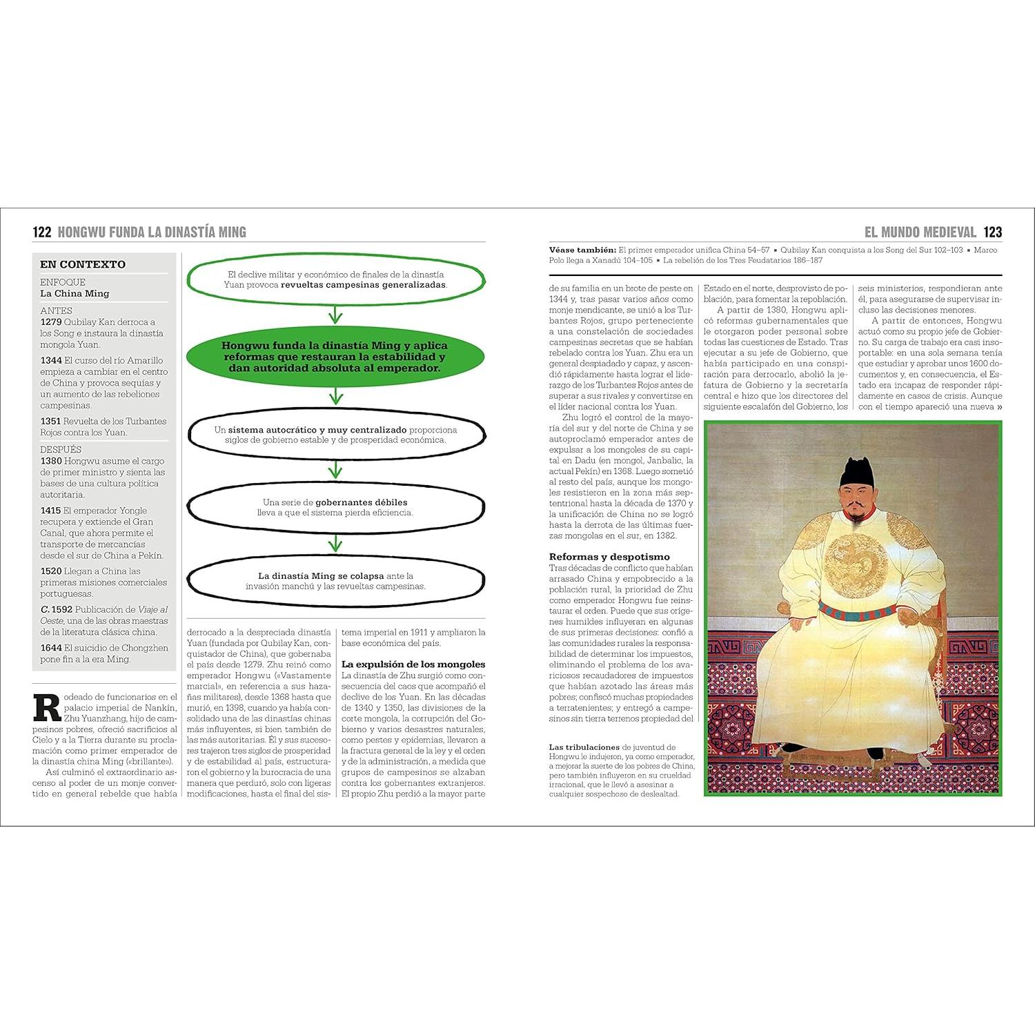 El Libro de la historia (The History Book) (DK Big Ideas) (Spanish Edition)